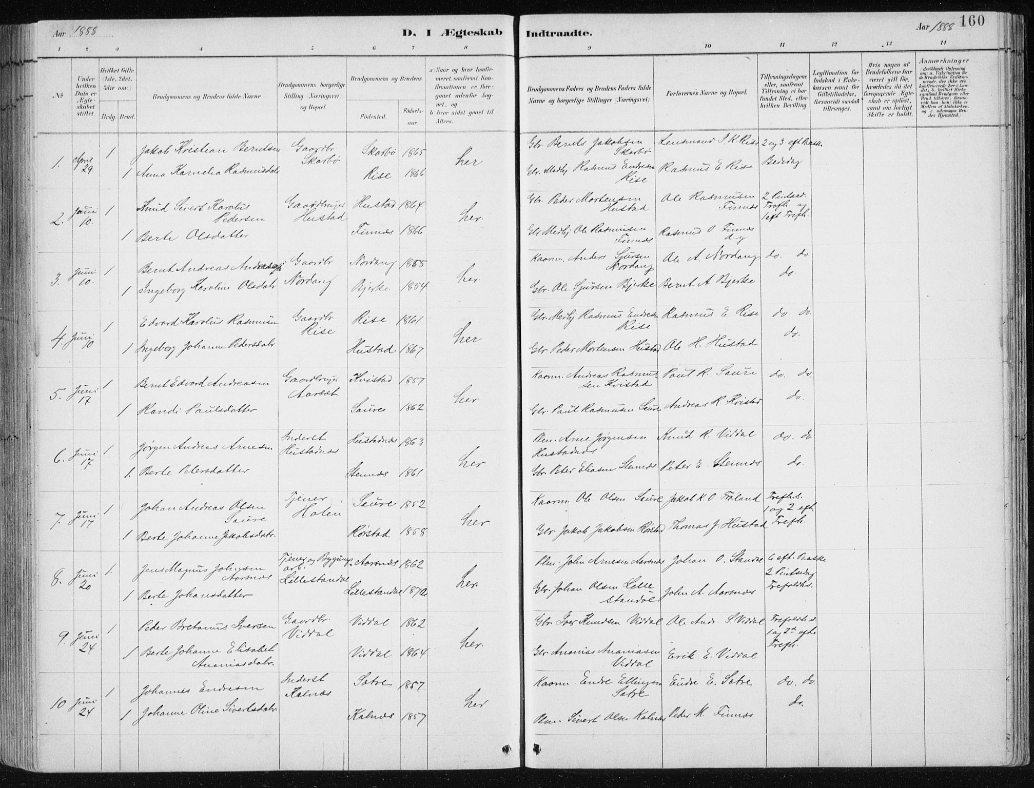 Ministerialprotokoller, klokkerbøker og fødselsregistre - Møre og Romsdal, AV/SAT-A-1454/515/L0215: Parish register (copy) no. 515C02, 1884-1906, p. 160