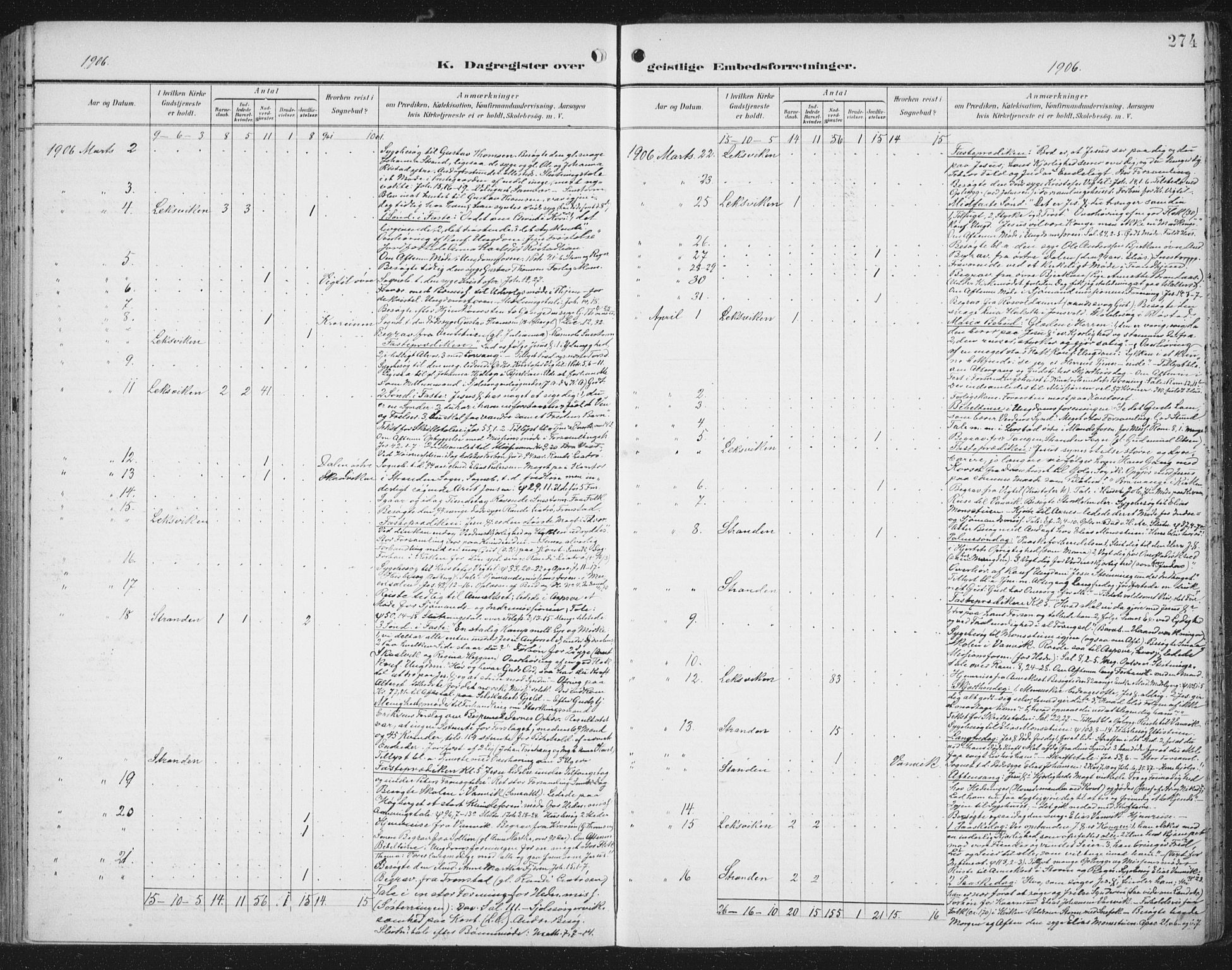 Ministerialprotokoller, klokkerbøker og fødselsregistre - Nord-Trøndelag, AV/SAT-A-1458/701/L0011: Parish register (official) no. 701A11, 1899-1915, p. 274