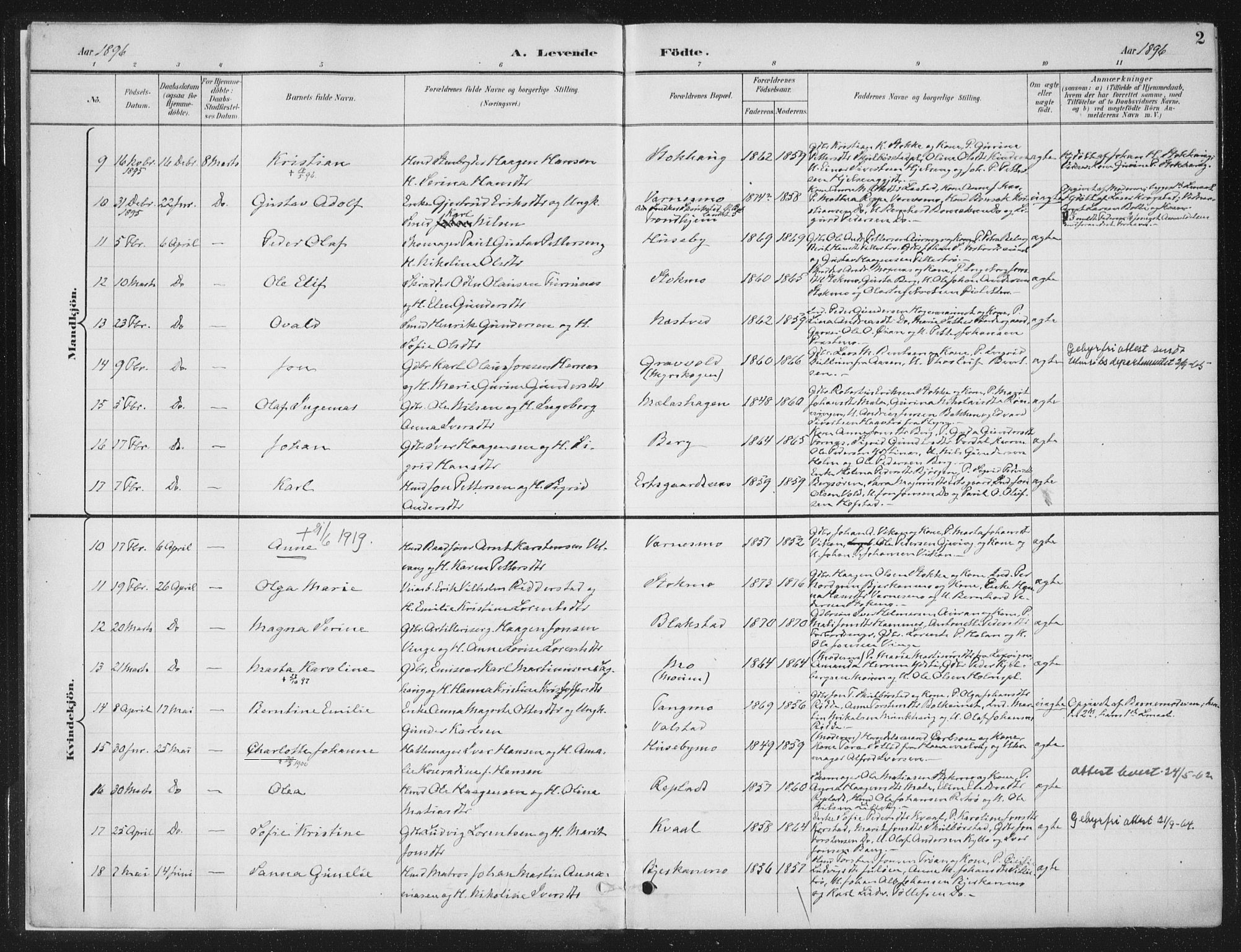 Ministerialprotokoller, klokkerbøker og fødselsregistre - Nord-Trøndelag, SAT/A-1458/709/L0082: Parish register (official) no. 709A22, 1896-1916, p. 2