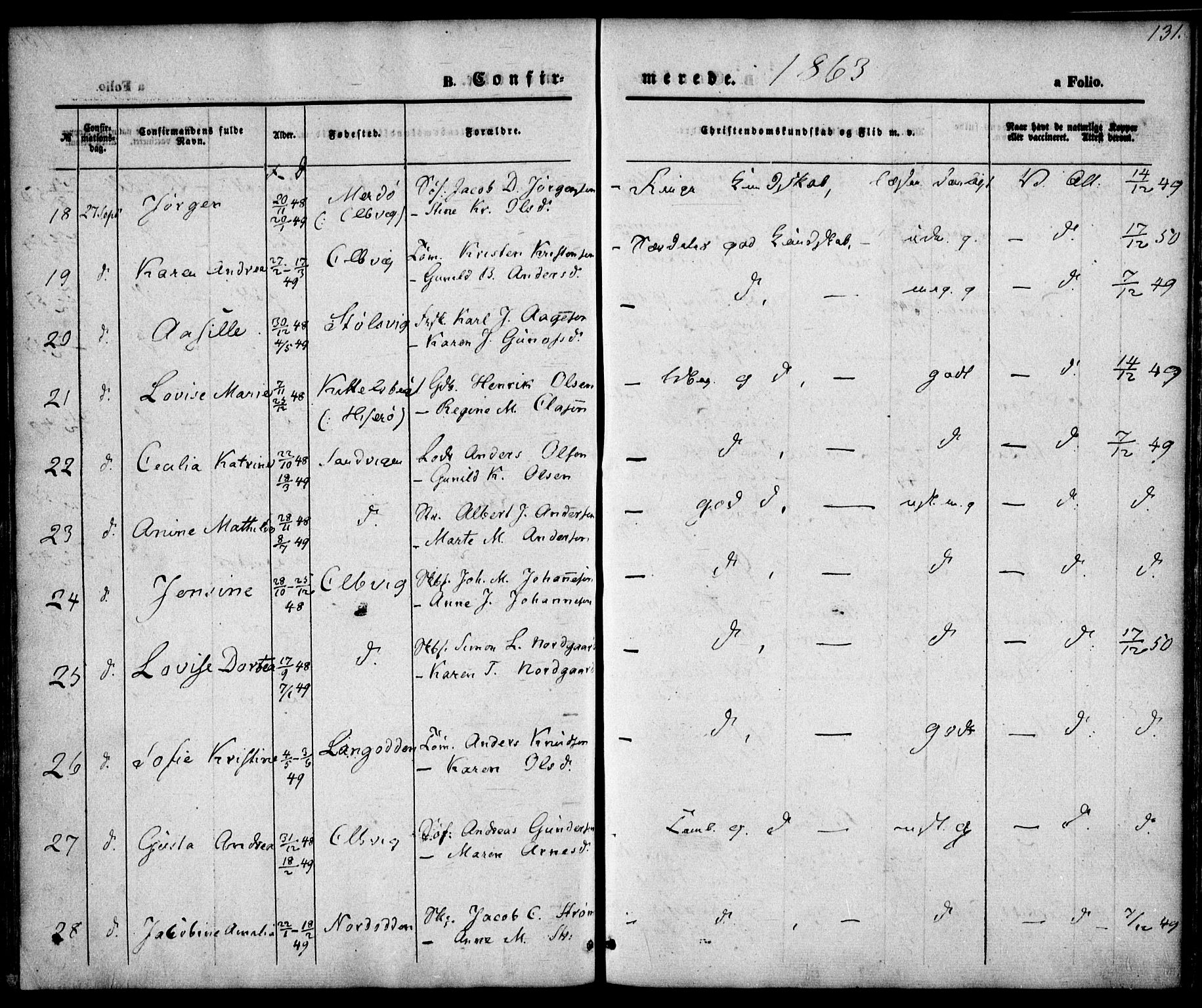 Hisøy sokneprestkontor, AV/SAK-1111-0020/F/Fa/L0001: Parish register (official) no. A 1, 1849-1871, p. 131