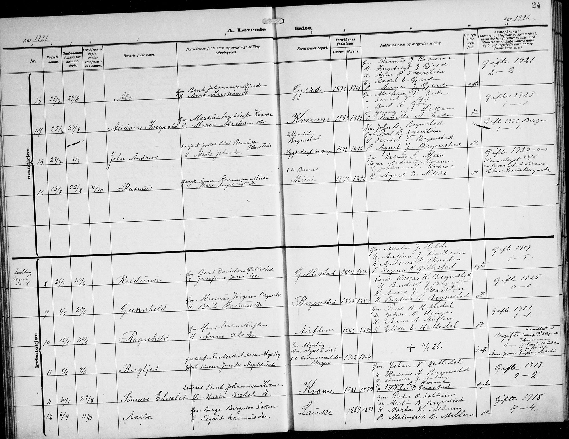 Innvik sokneprestembete, SAB/A-80501: Parish register (copy) no. B 5, 1915-1943, p. 24
