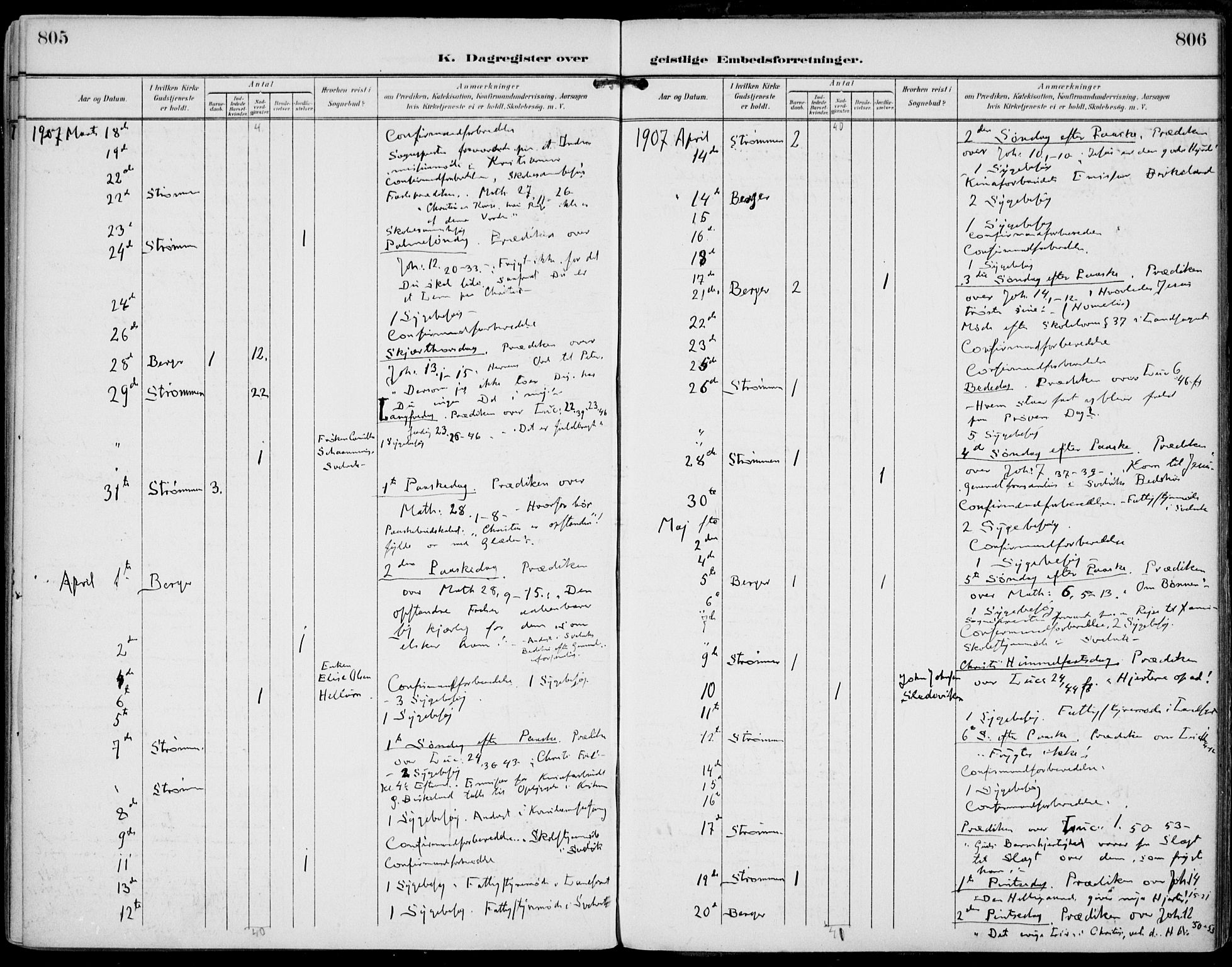 Strømm kirkebøker, AV/SAKO-A-322/F/Fa/L0005: Parish register (official) no. I 5, 1898-1919, p. 805-806