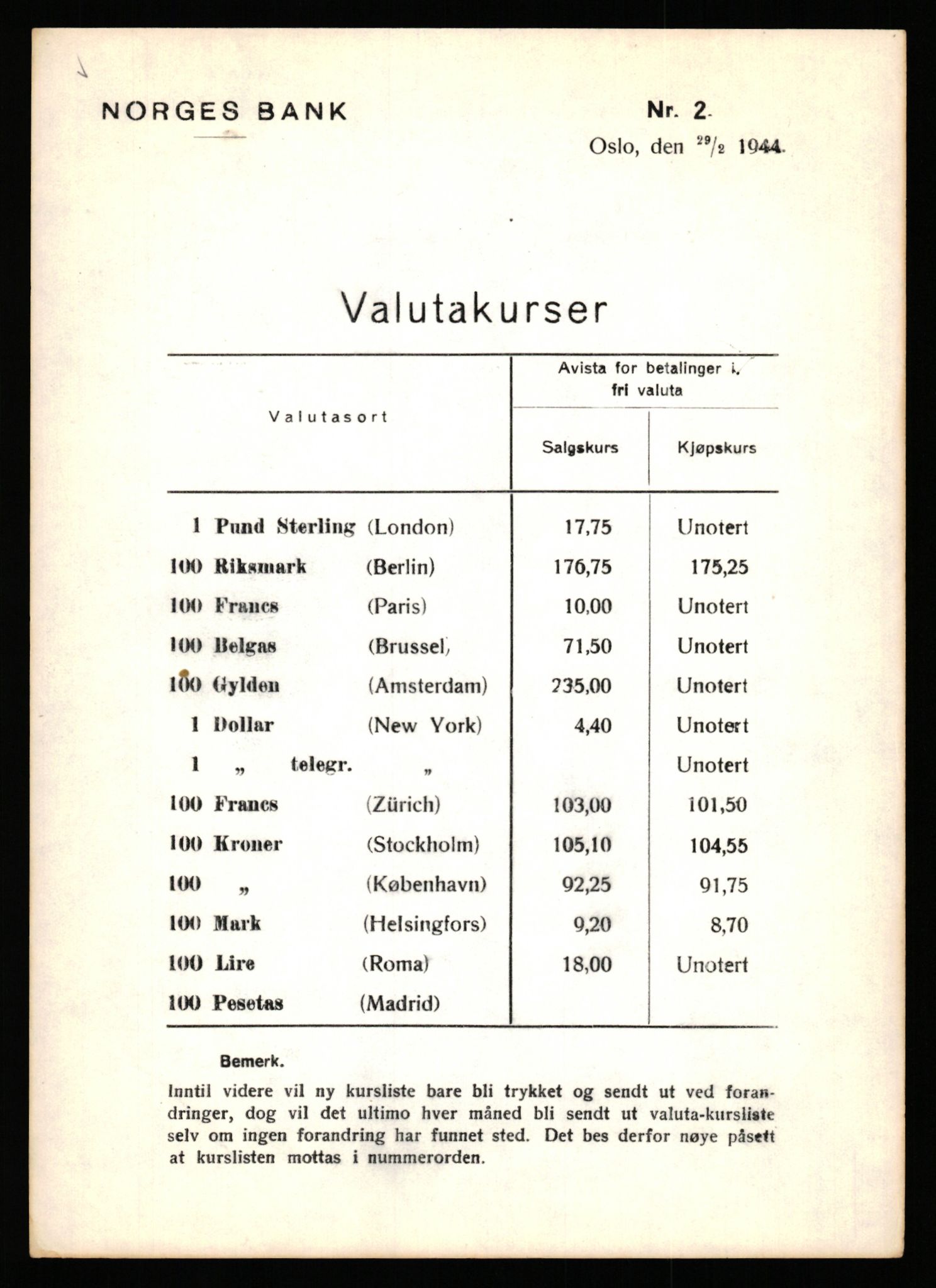 Norges Bank, Statistisk avdeling, AV/RA-S-4063/D/L0171: Sakarkiv, 1925-1953, p. 3571