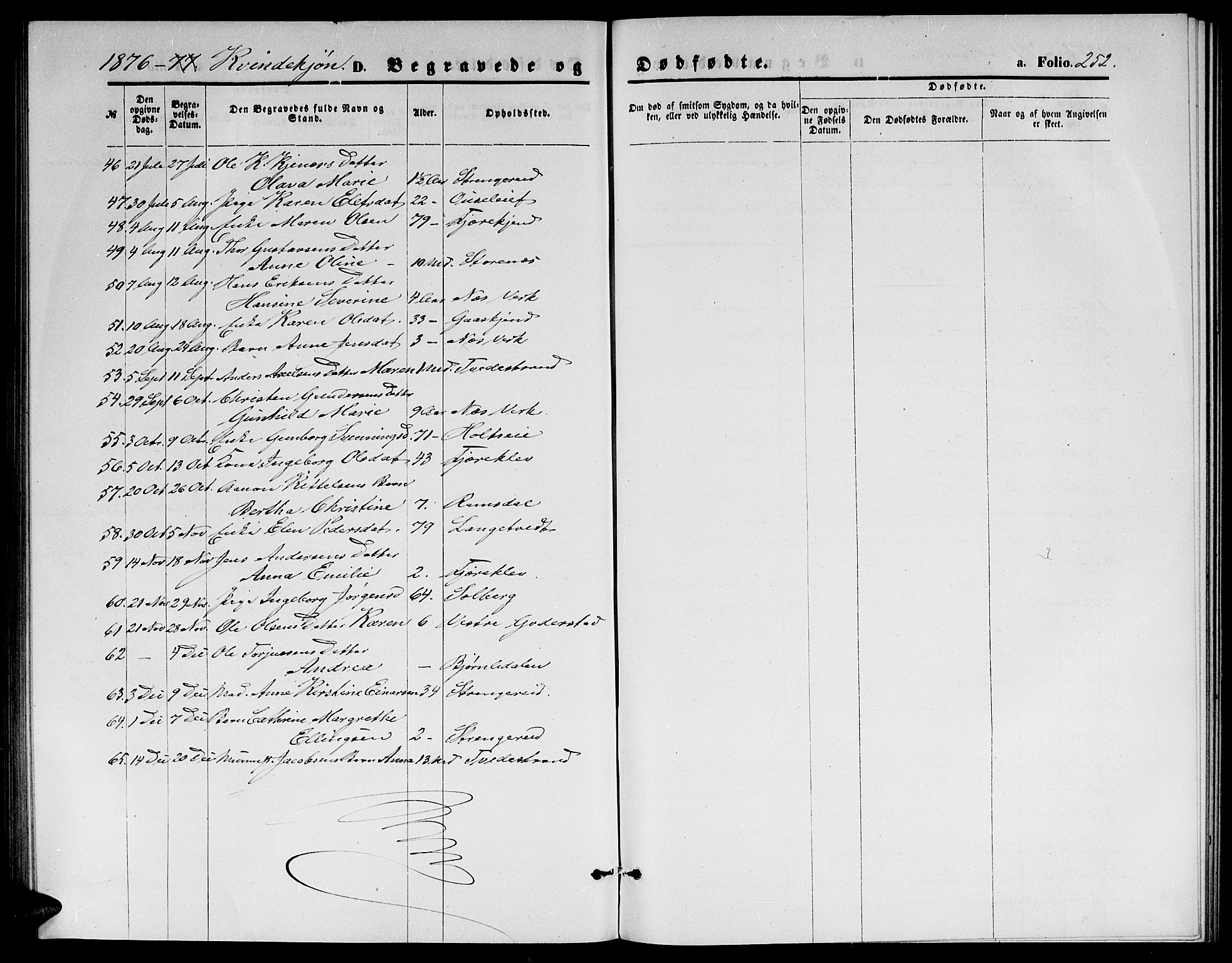 Holt sokneprestkontor, AV/SAK-1111-0021/F/Fb/L0009: Parish register (copy) no. B 9, 1871-1883, p. 252