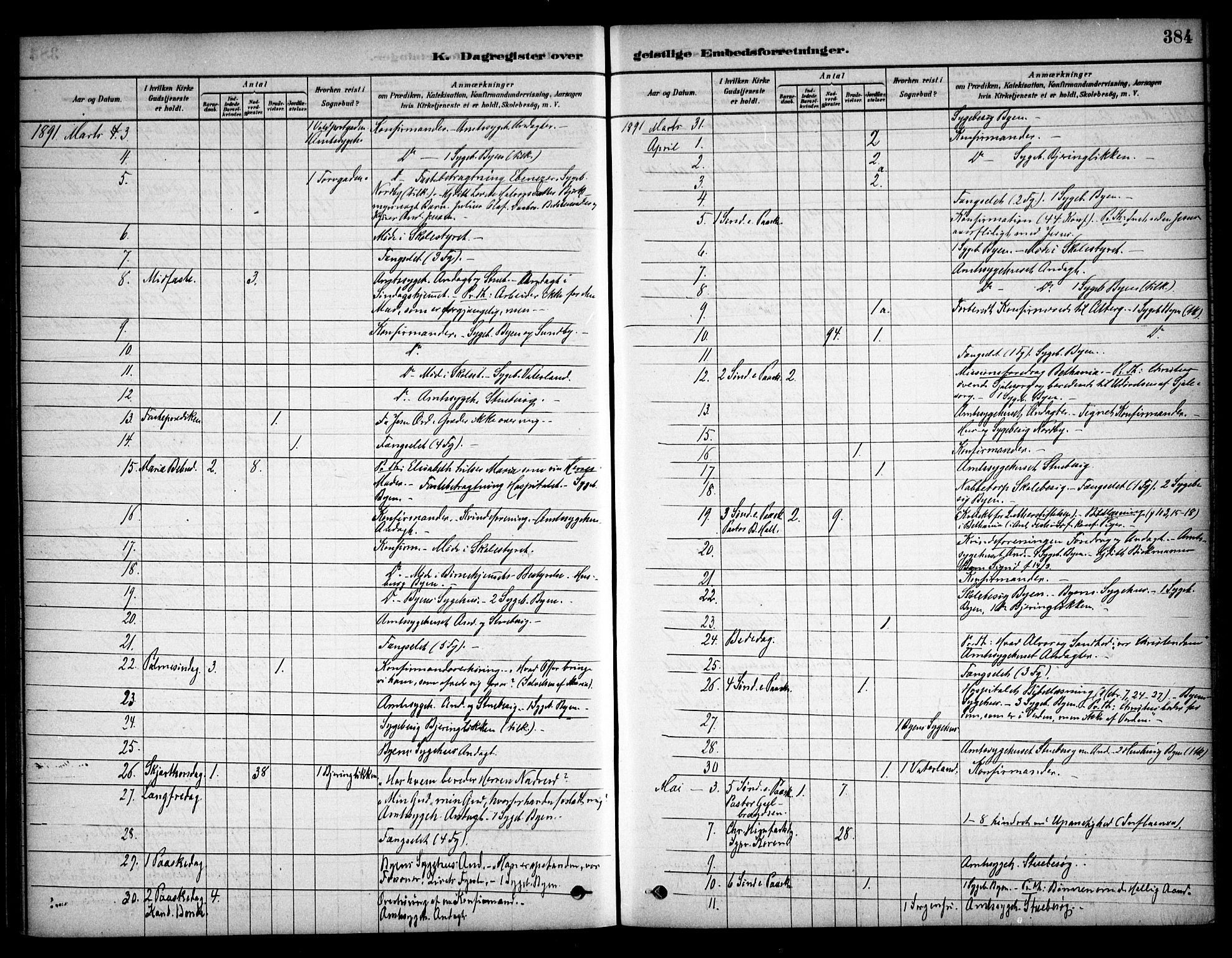 Østre Fredrikstad prestekontor Kirkebøker, AV/SAO-A-10907/F/Fa/L0001: Parish register (official) no. 1, 1878-1982, p. 384