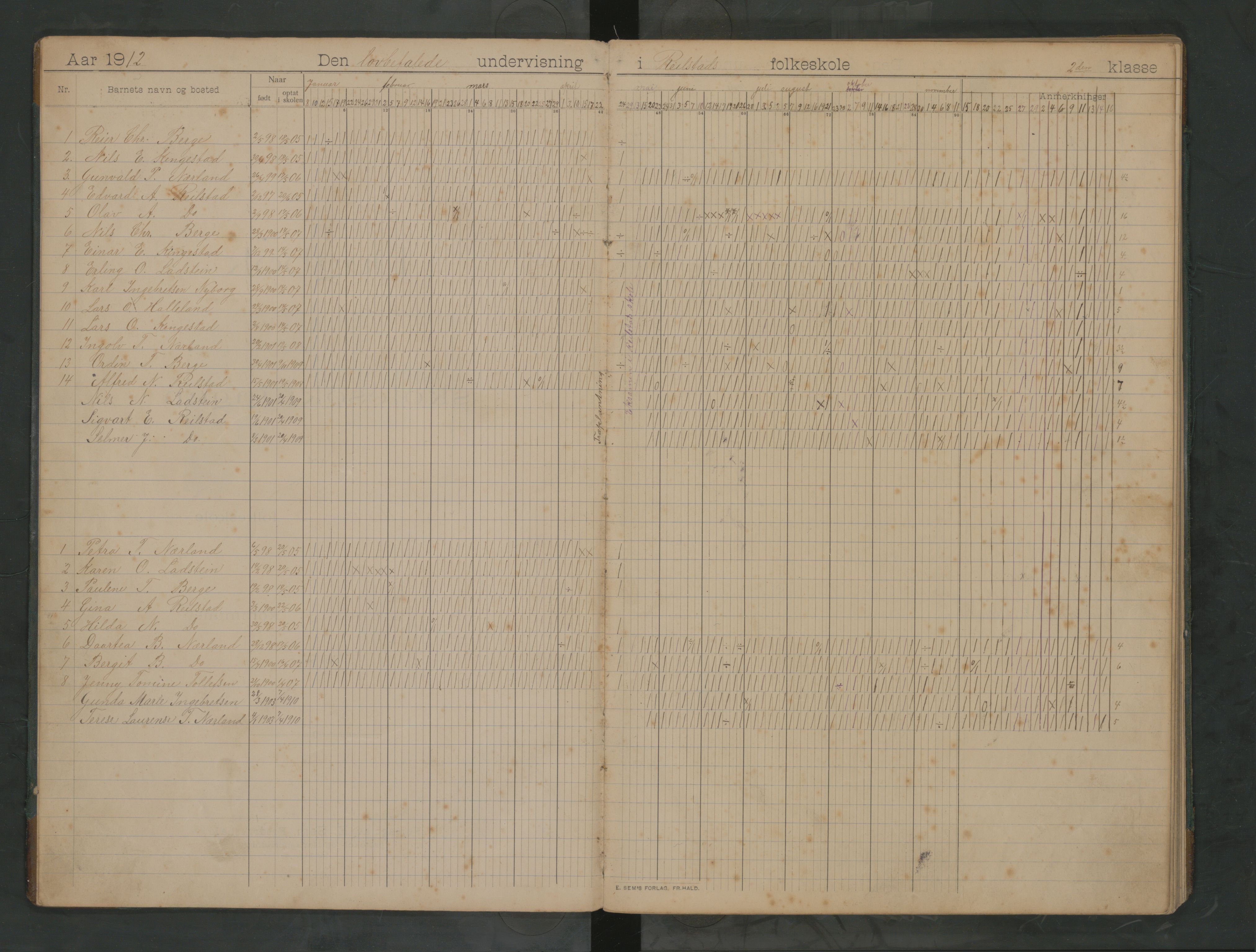 A-0859, Finnøy kommune. Reilstad skole, BYST/A-0859/G/Ga/L0001: Dagbok, 1912-1930