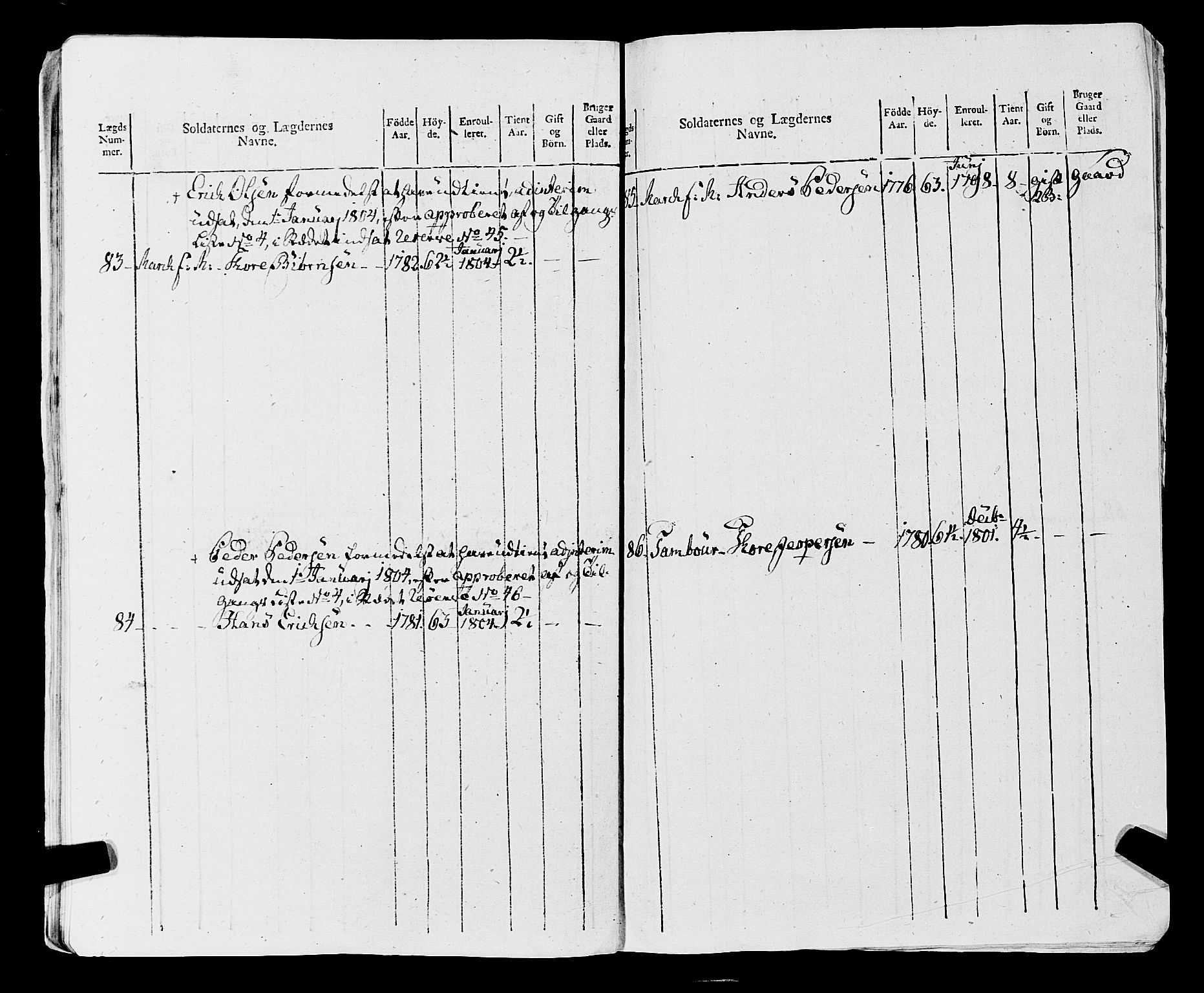 Fylkesmannen i Rogaland, AV/SAST-A-101928/99/3/325/325CA, 1655-1832, p. 9302