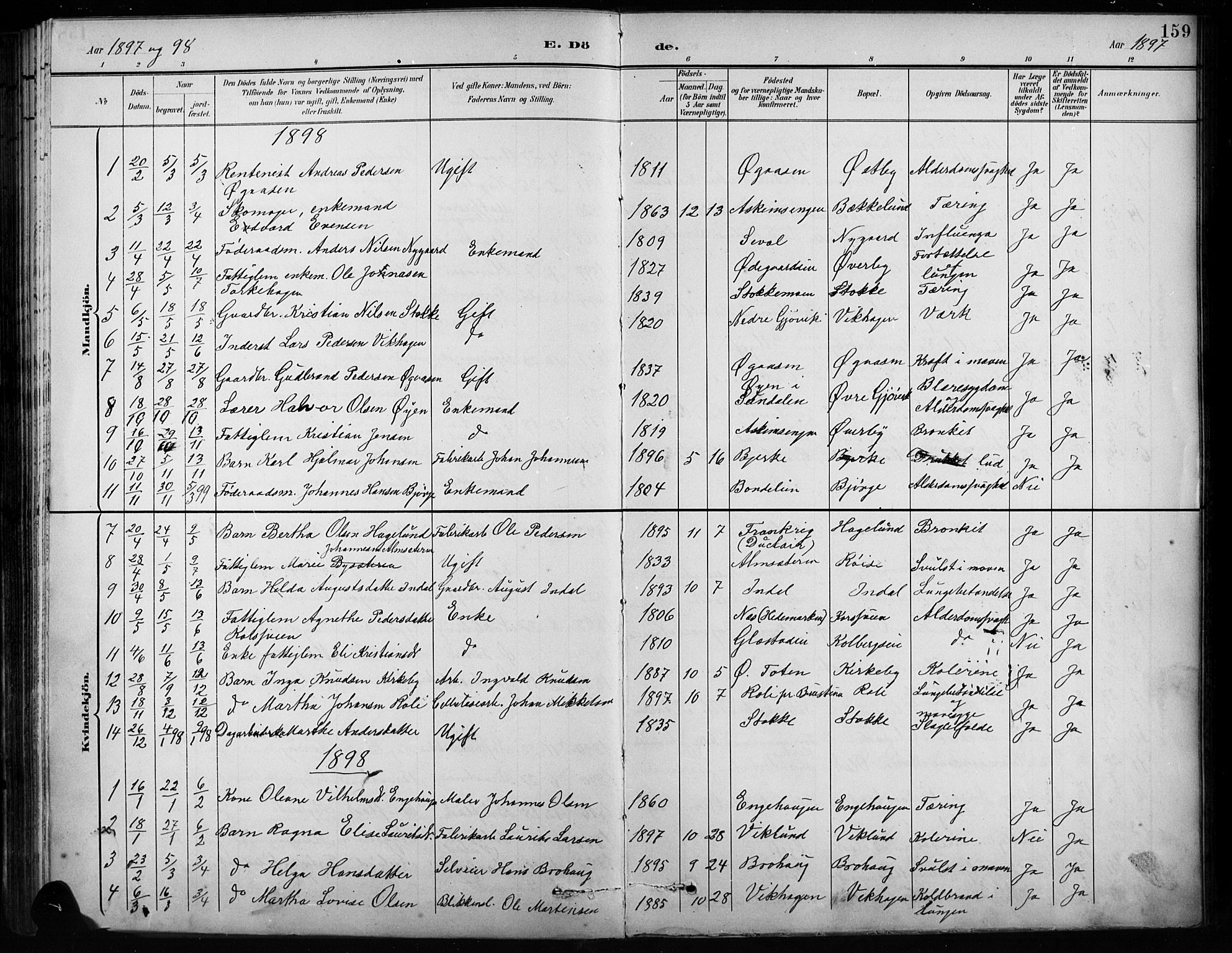 Vardal prestekontor, SAH/PREST-100/H/Ha/Hab/L0010: Parish register (copy) no. 10, 1895-1903, p. 159