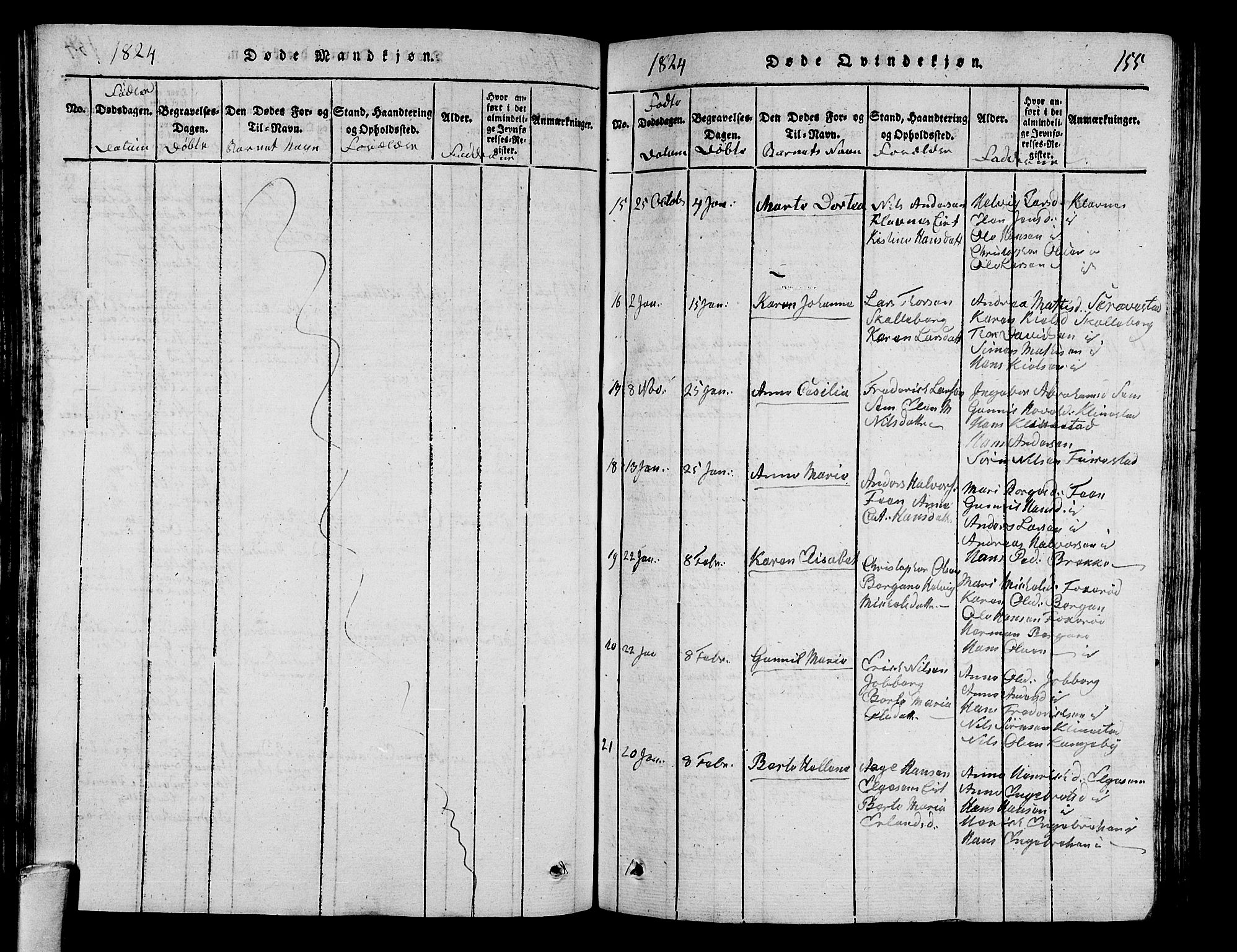 Sandar kirkebøker, SAKO/A-243/G/Ga/L0001: Parish register (copy) no. 1, 1814-1835, p. 155