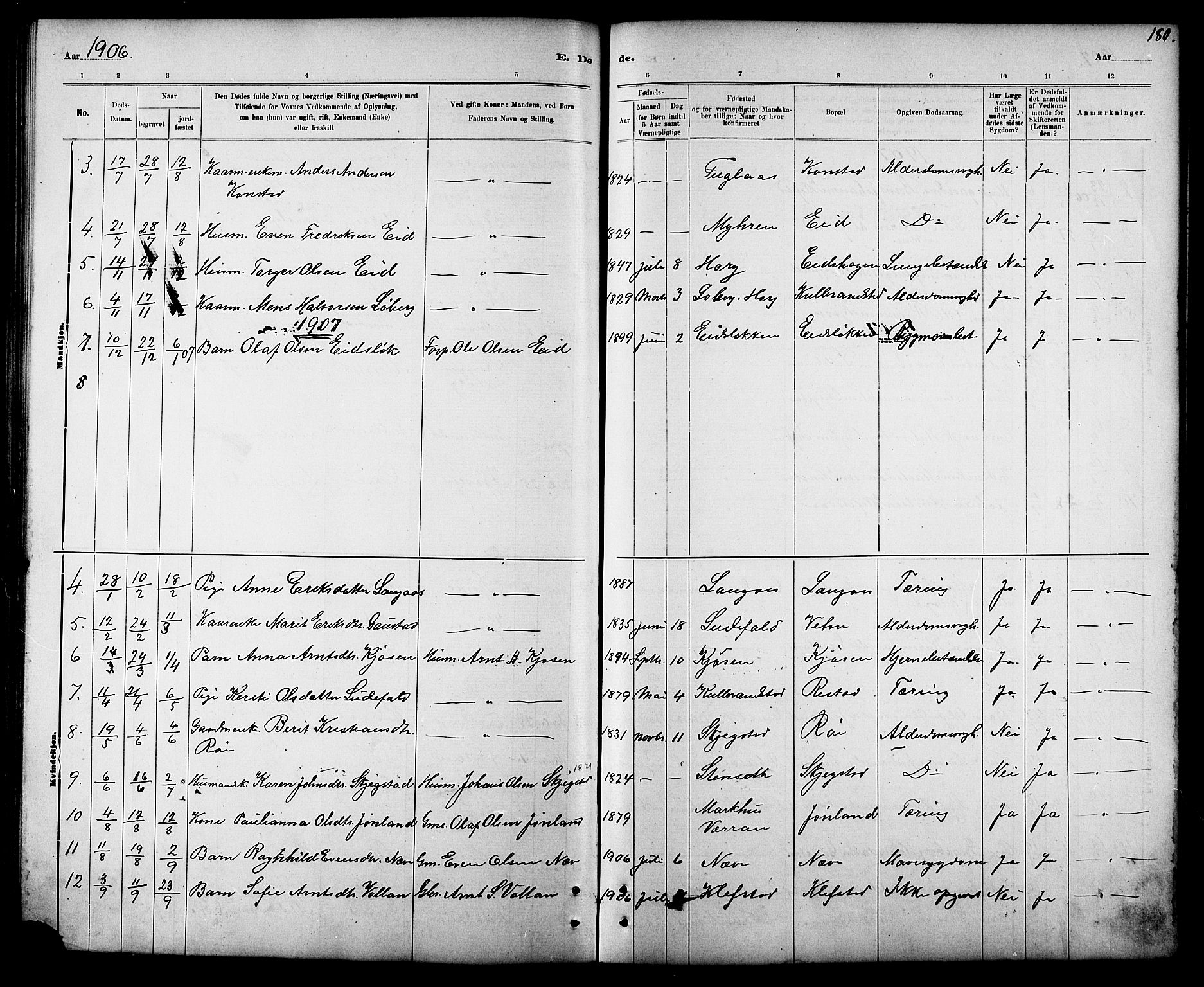 Ministerialprotokoller, klokkerbøker og fødselsregistre - Sør-Trøndelag, AV/SAT-A-1456/694/L1132: Parish register (copy) no. 694C04, 1887-1914, p. 180