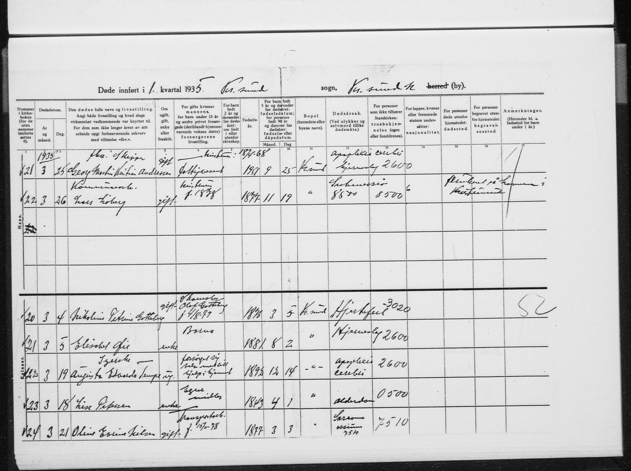 Ministerialprotokoller, klokkerbøker og fødselsregistre - Møre og Romsdal, AV/SAT-A-1454/572/L0863: Parish register (official) no. 572D07, 1917-1935