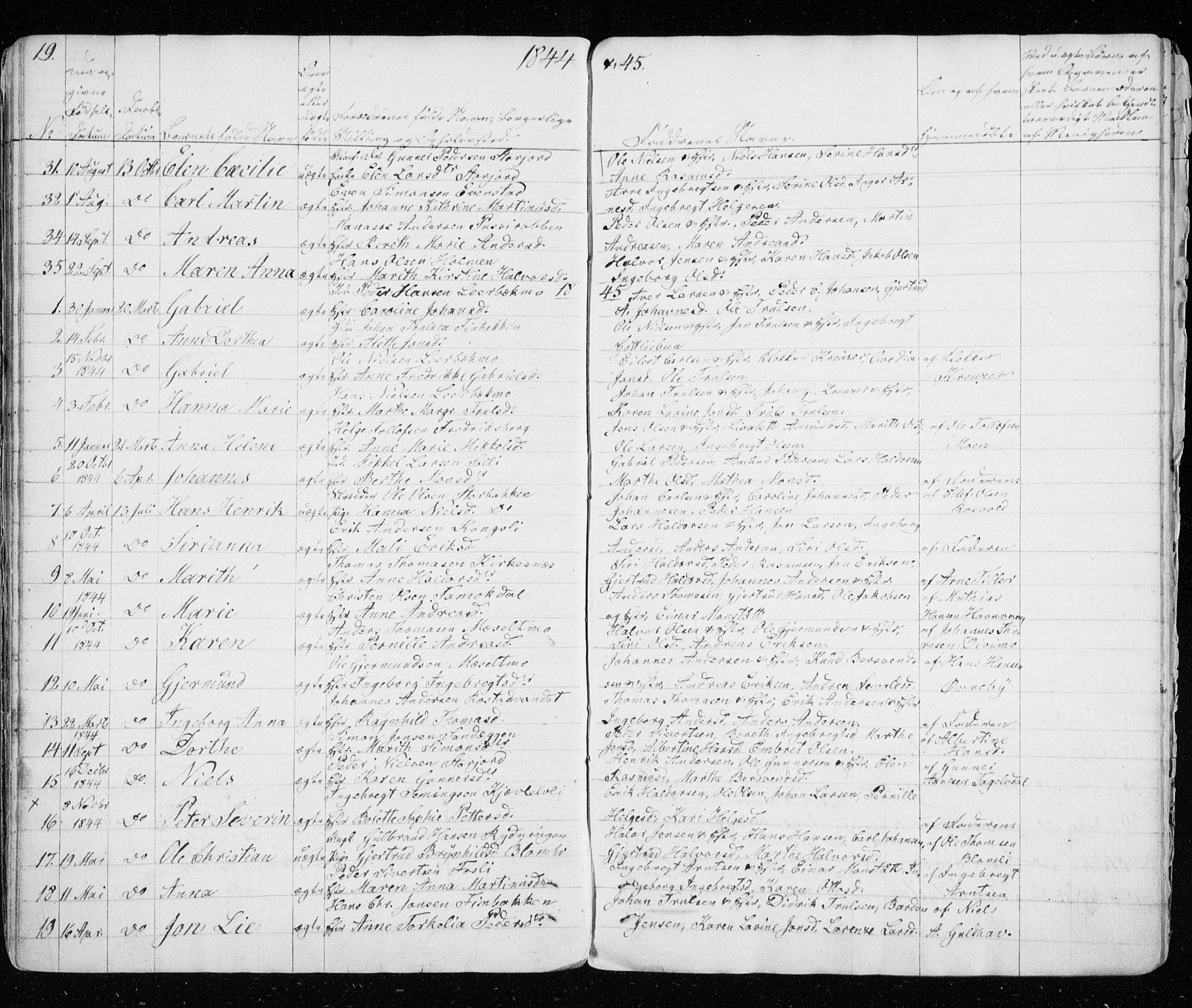 Målselv sokneprestembete, SATØ/S-1311/G/Ga/Gaa/L0001kirke: Parish register (official) no. 1, 1834-1853, p. 19
