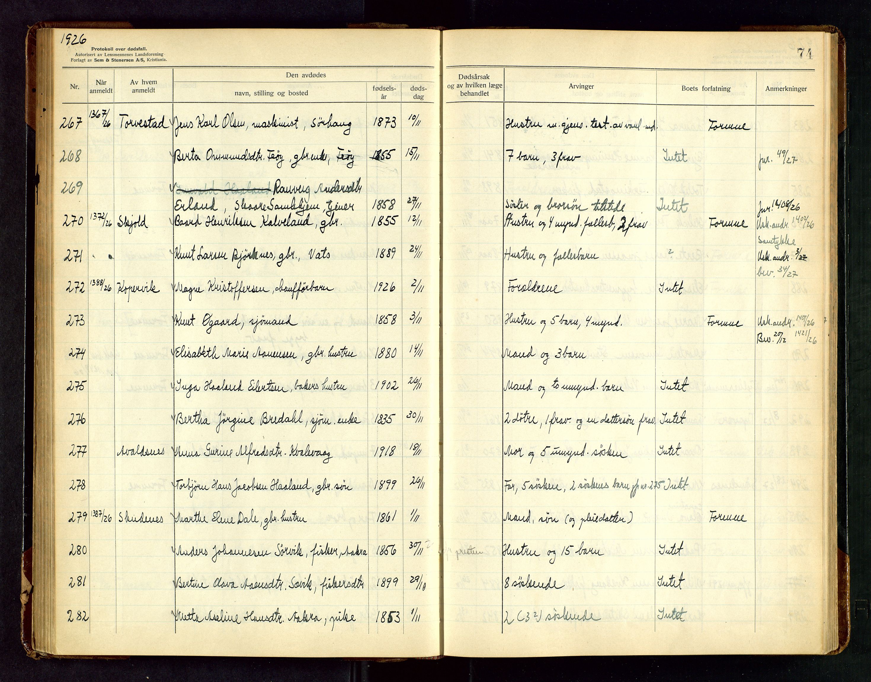 Karmsund sorenskriveri, AV/SAST-A-100311/01/IV/IVAB/L0005: DØDSFALLSPROTOKOLL, 1923-1933, p. 74