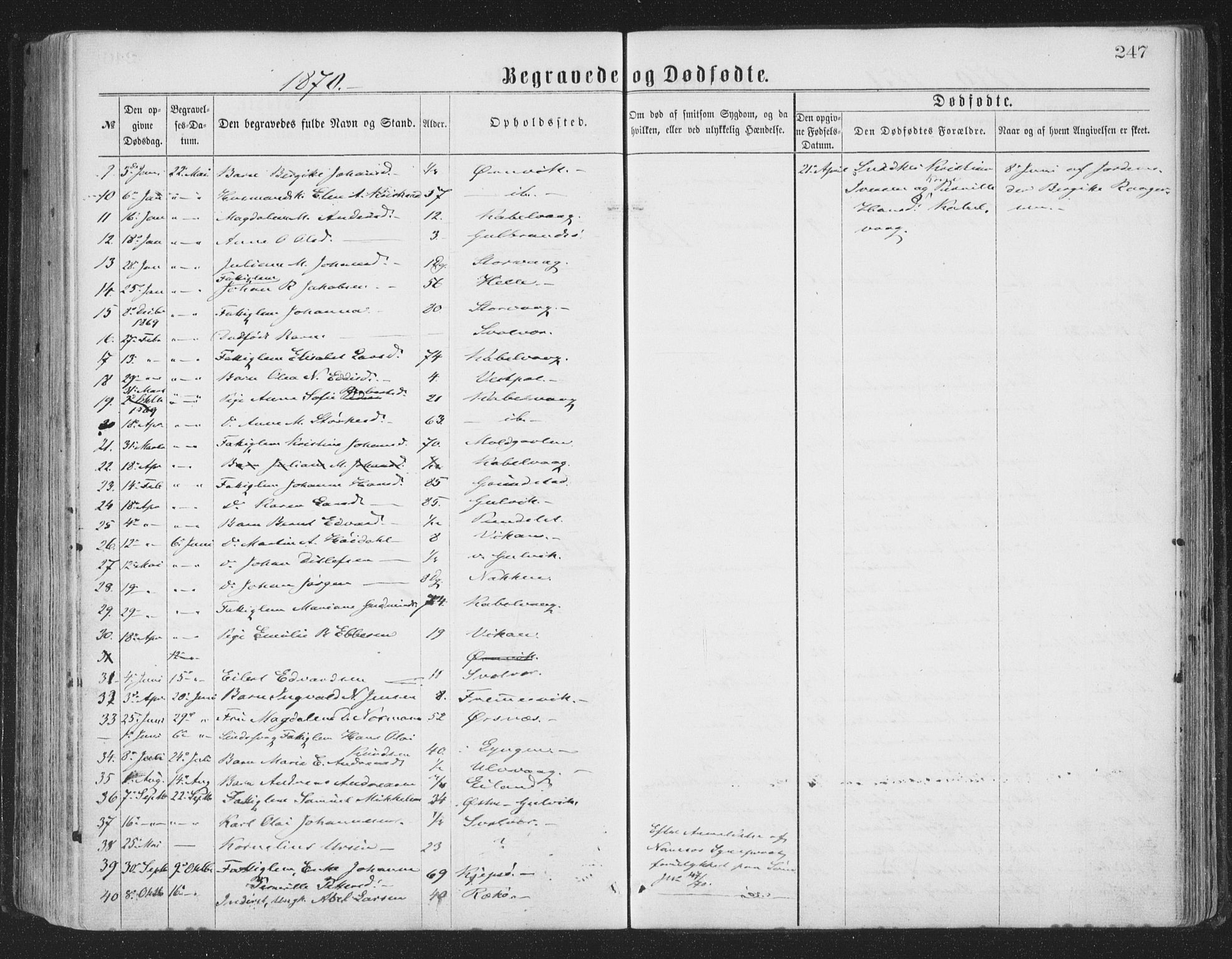 Ministerialprotokoller, klokkerbøker og fødselsregistre - Nordland, AV/SAT-A-1459/874/L1057: Parish register (official) no. 874A01, 1866-1877, p. 247