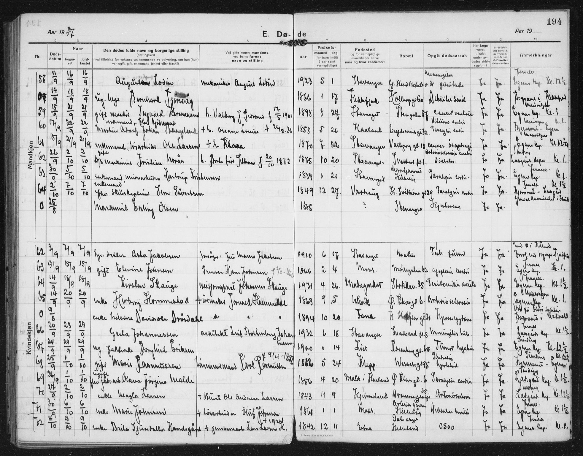 Domkirken sokneprestkontor, AV/SAST-A-101812/002/A/L0017: Parish register (official) no. A 36, 1917-1938, p. 194