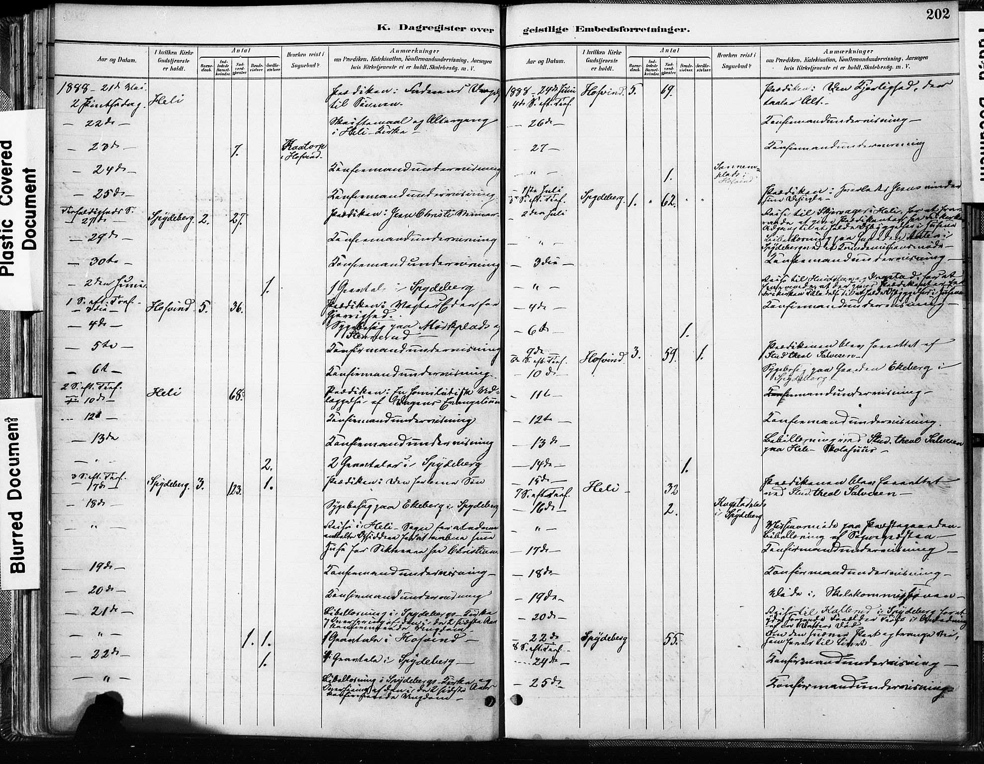 Spydeberg prestekontor Kirkebøker, AV/SAO-A-10924/F/Fa/L0008: Parish register (official) no. I 8, 1886-1900, p. 202