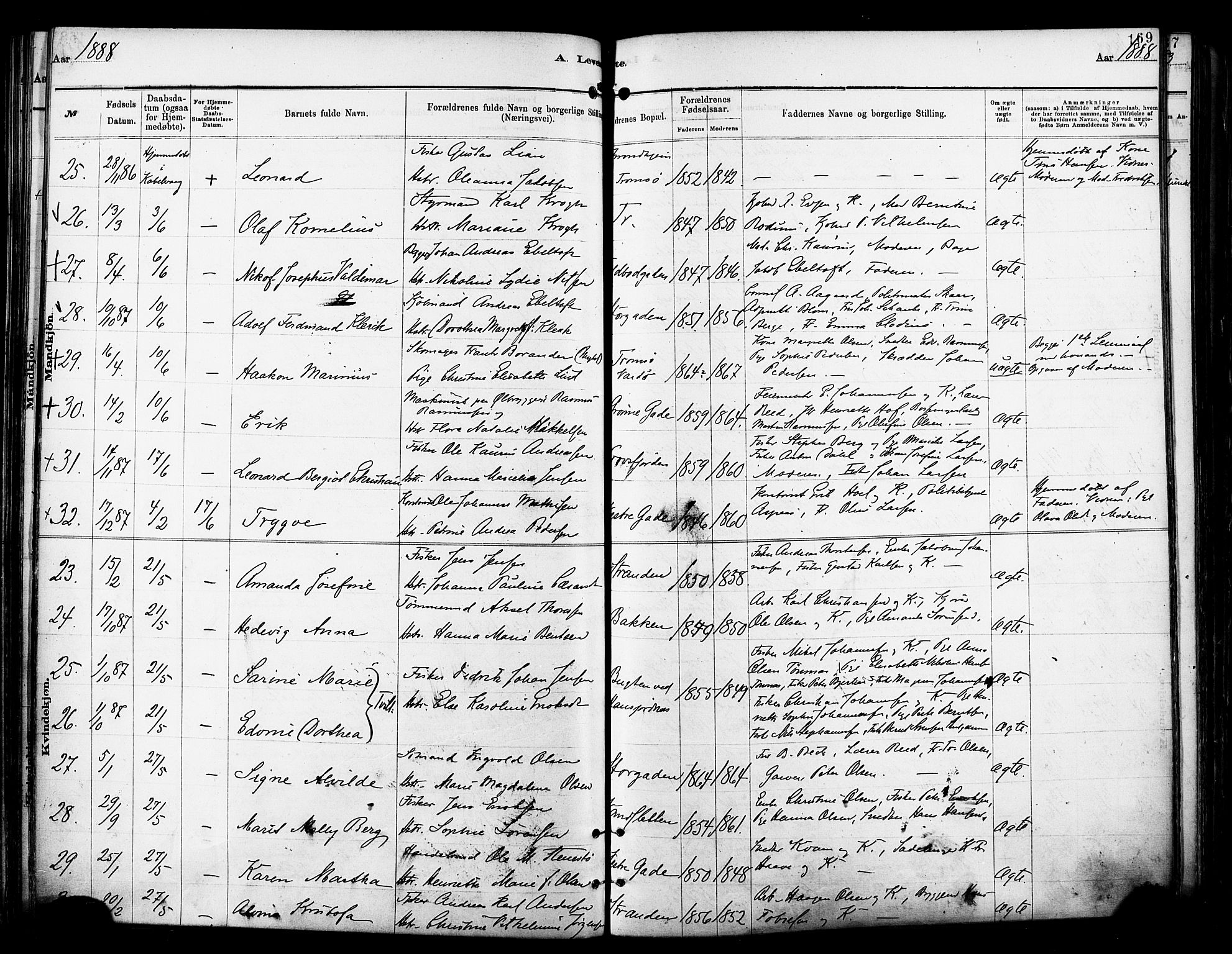 Tromsø sokneprestkontor/stiftsprosti/domprosti, AV/SATØ-S-1343/G/Ga/L0014kirke: Parish register (official) no. 14, 1878-1888, p. 169