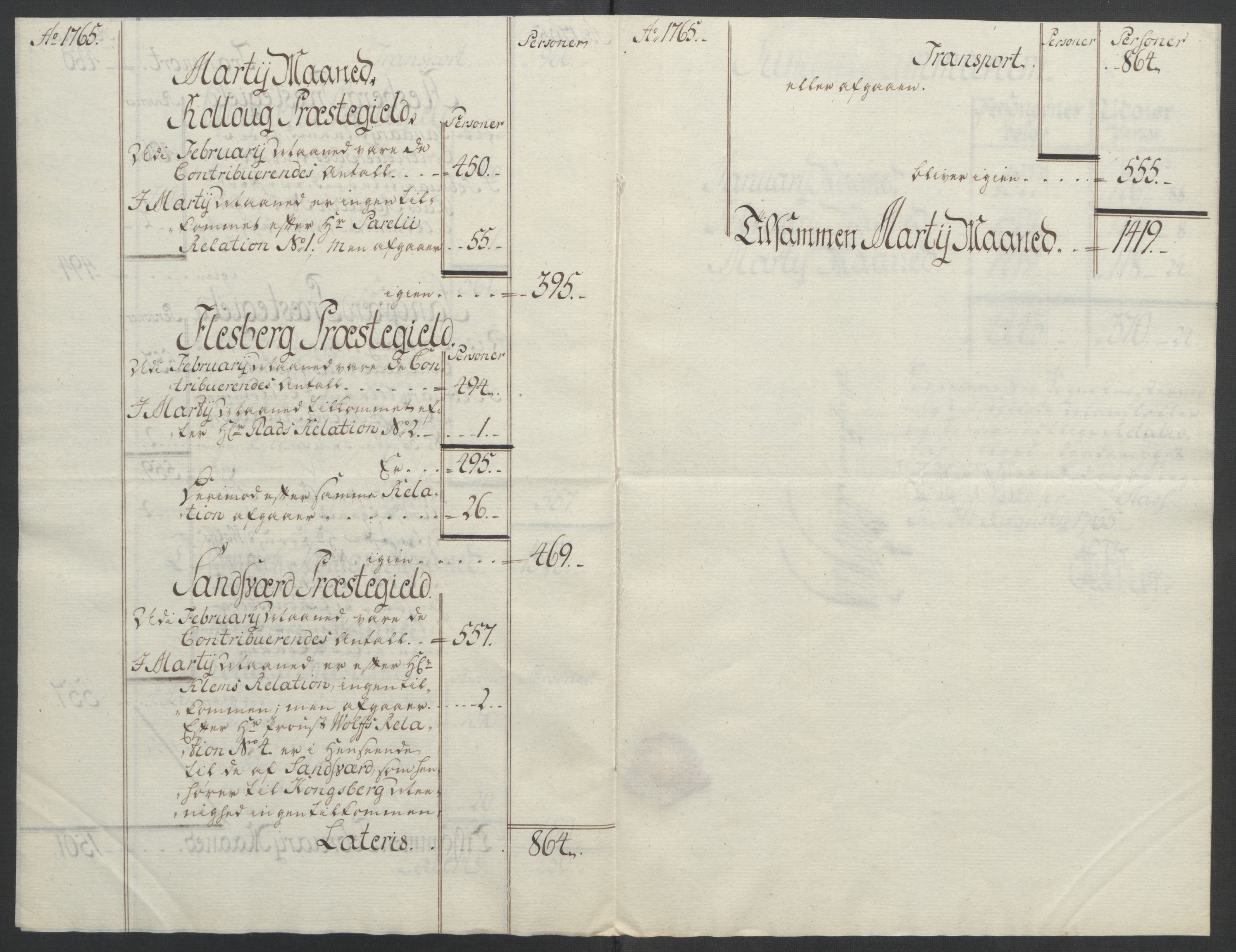 Rentekammeret inntil 1814, Reviderte regnskaper, Fogderegnskap, RA/EA-4092/R24/L1672: Ekstraskatten Numedal og Sandsvær, 1762-1767, p. 266