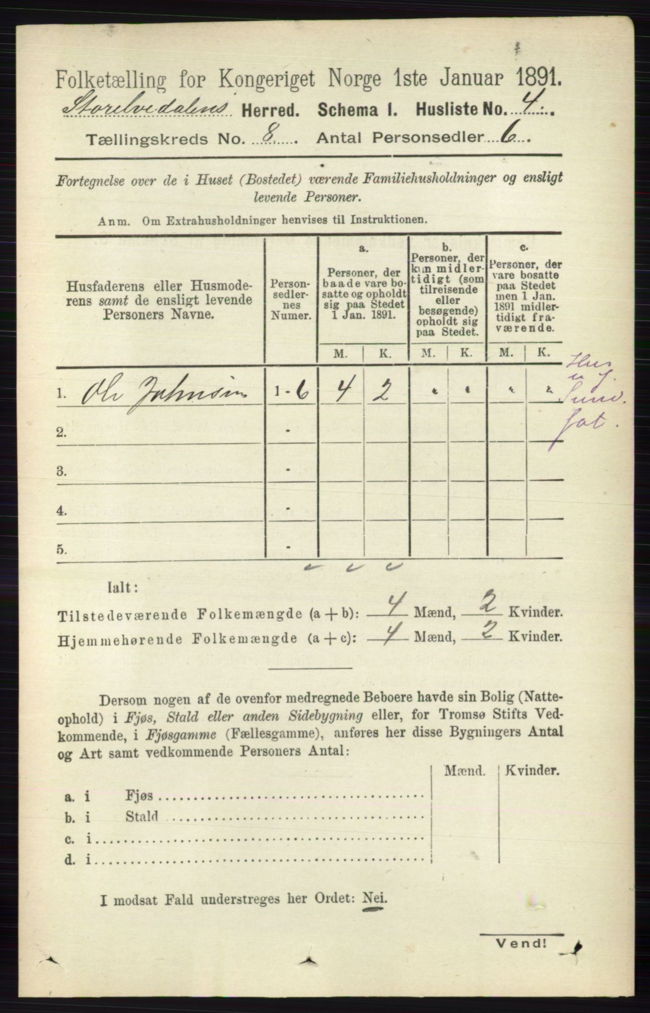 RA, 1891 census for 0430 Stor-Elvdal, 1891, p. 3416