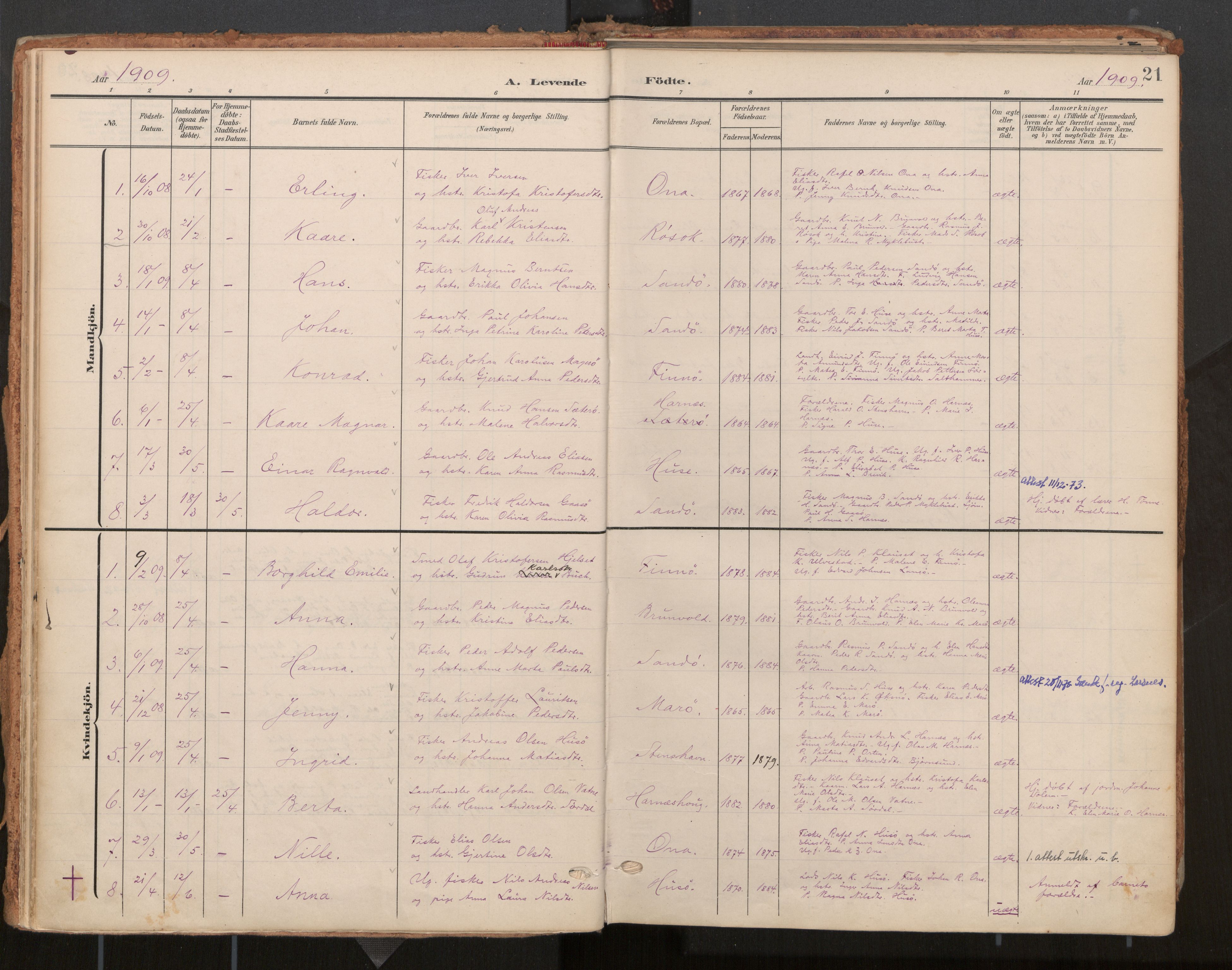 Ministerialprotokoller, klokkerbøker og fødselsregistre - Møre og Romsdal, AV/SAT-A-1454/561/L0730: Parish register (official) no. 561A04, 1901-1929, p. 21