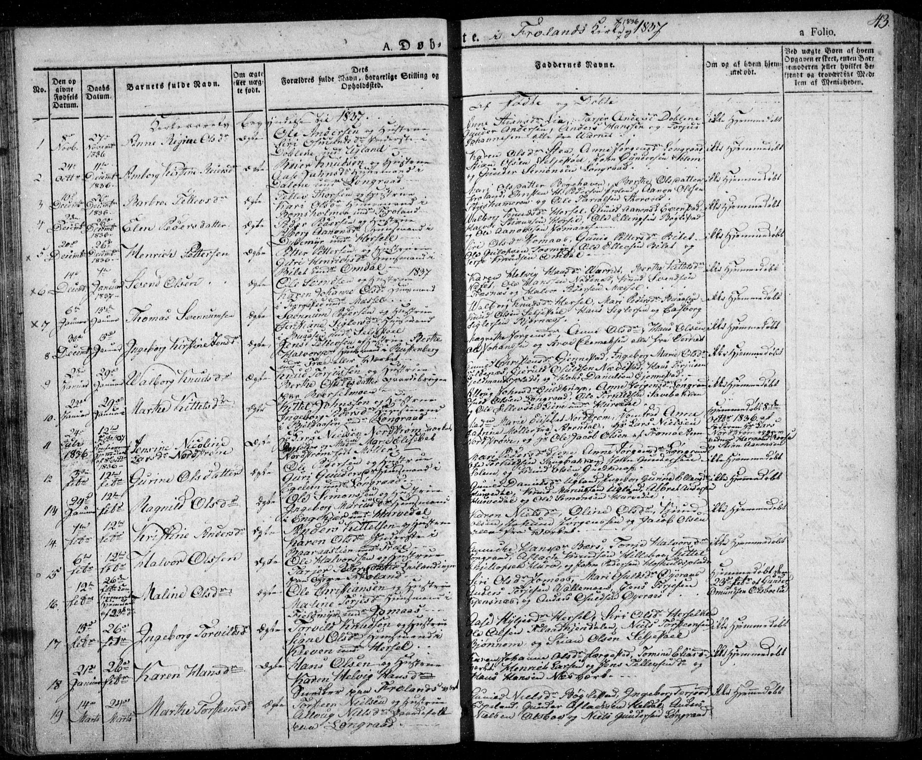 Froland sokneprestkontor, AV/SAK-1111-0013/F/Fa/L0001: Parish register (official) no. A 1, 1827-1844, p. 43