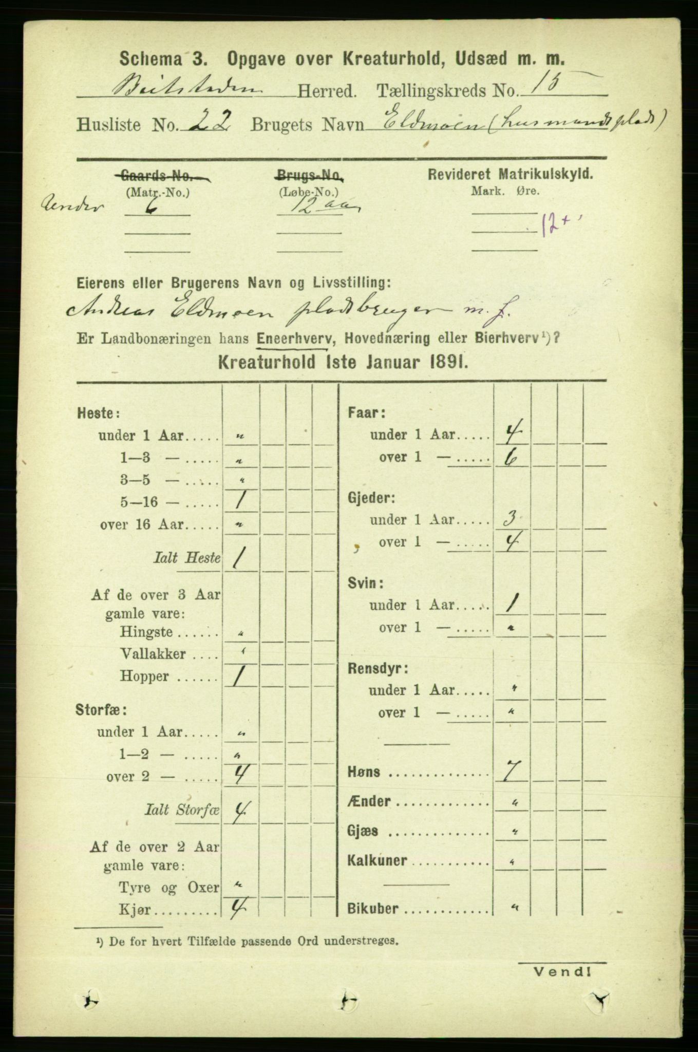 RA, 1891 census for 1727 Beitstad, 1891, p. 6651