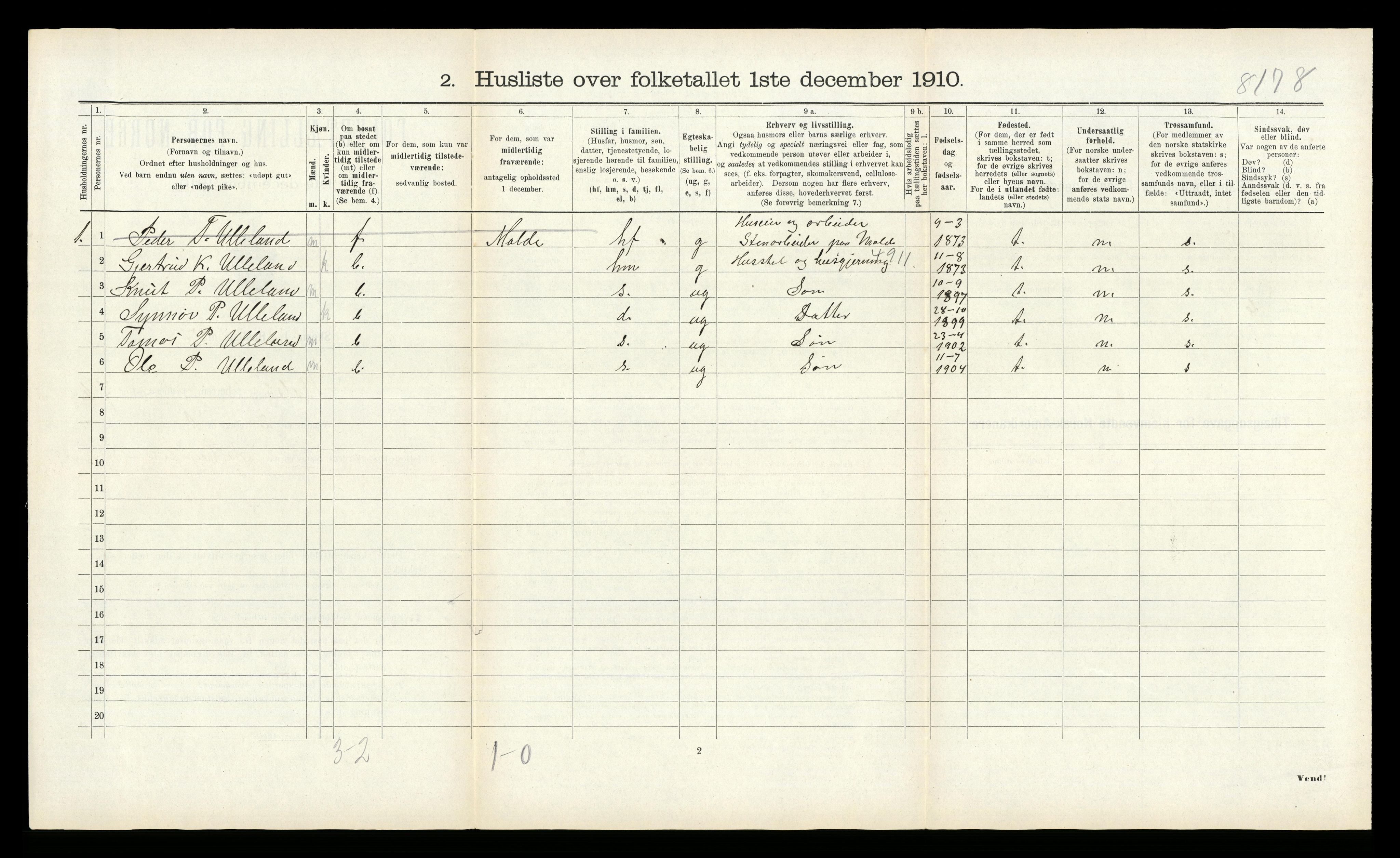 RA, 1910 census for Bolsøy, 1910, p. 1208