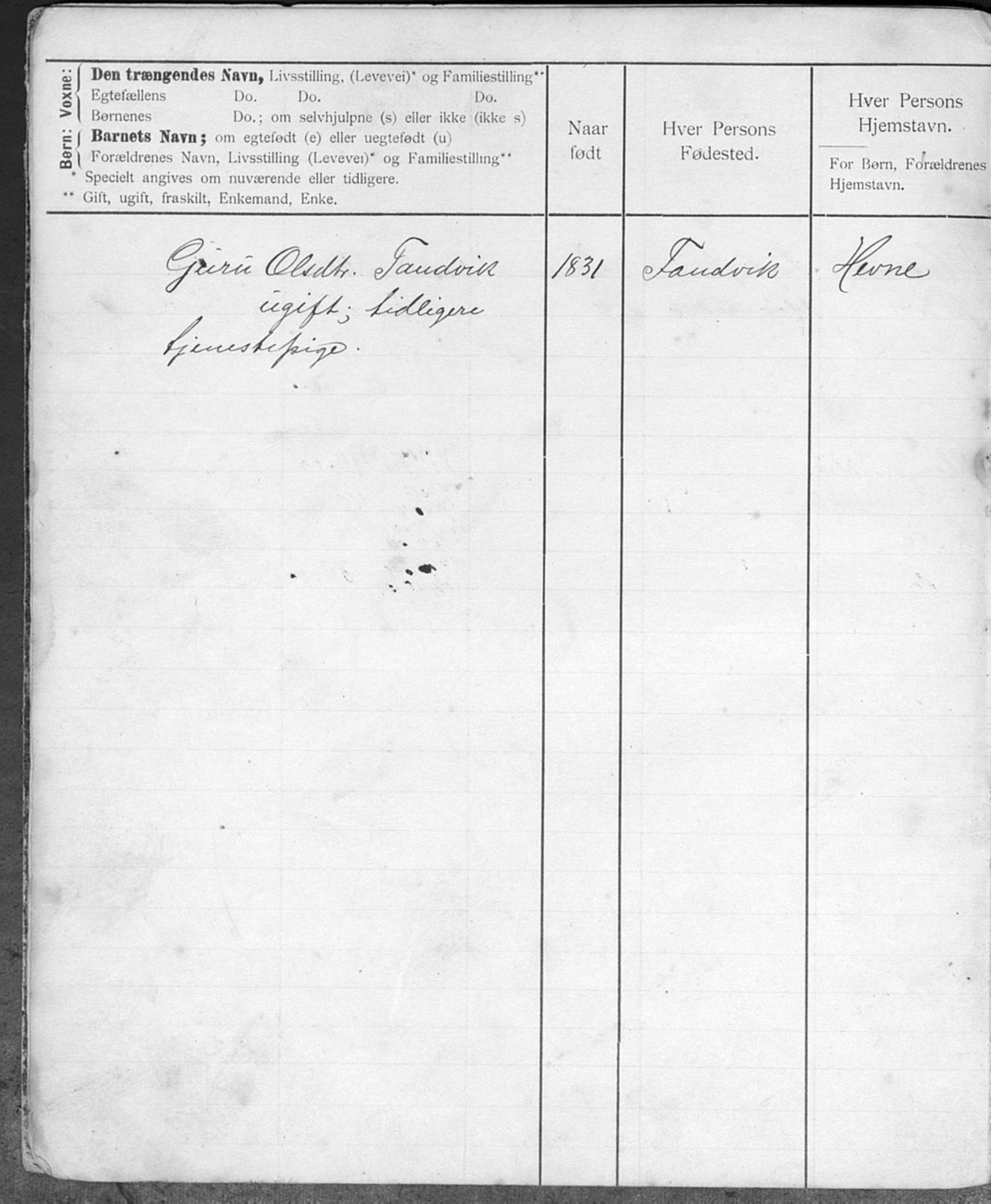 Snillfjord kommune, fattigstyre/forsorgstyre/sosialstyre, TIKA/A-1958/F/Fa/L0002: Fortegnelse over understøttede, 1900-1923