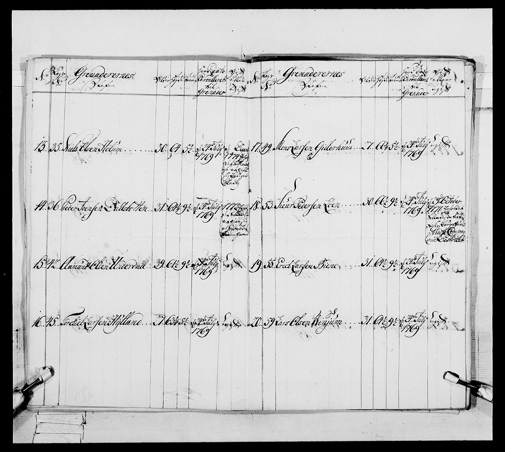 Generalitets- og kommissariatskollegiet, Det kongelige norske kommissariatskollegium, AV/RA-EA-5420/E/Eh/L0093: 2. Bergenhusiske nasjonale infanteriregiment, 1772-1774, p. 459