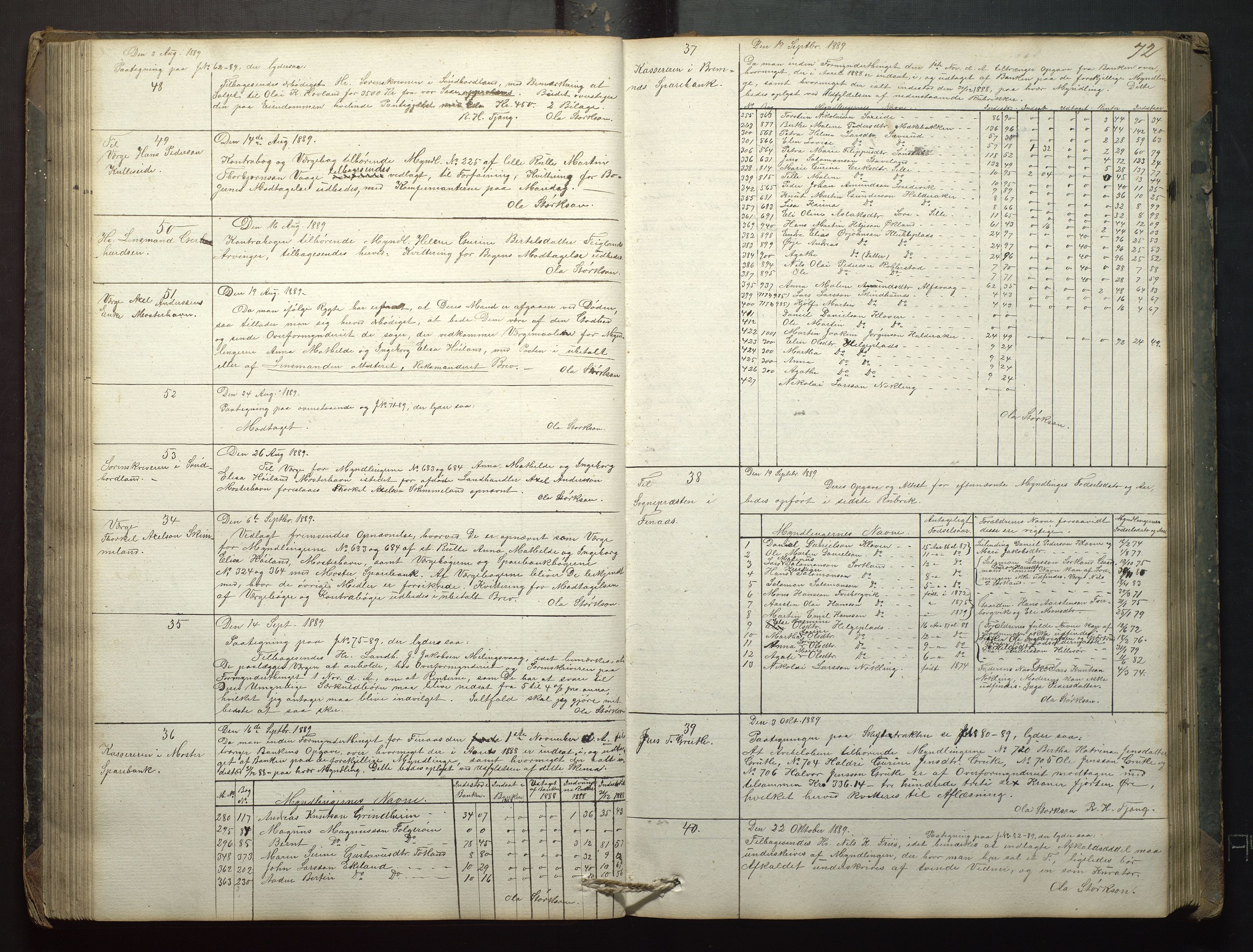 Finnaas kommune. Overformynderiet, IKAH/1218a-812/B/Ba/Baa/L0001: Kopibok for Finnås overformynderi, 1859-1904, p. 72