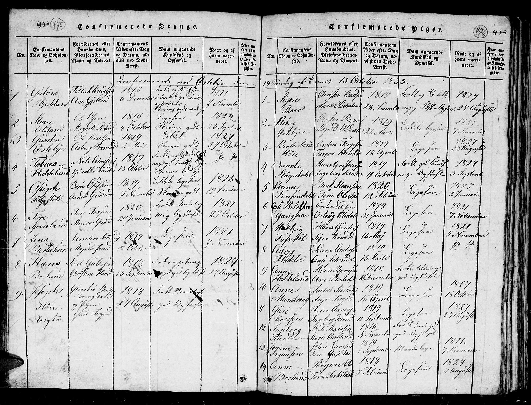 Holum sokneprestkontor, SAK/1111-0022/F/Fb/Fbc/L0001: Parish register (copy) no. B 1, 1820-1859, p. 475-476