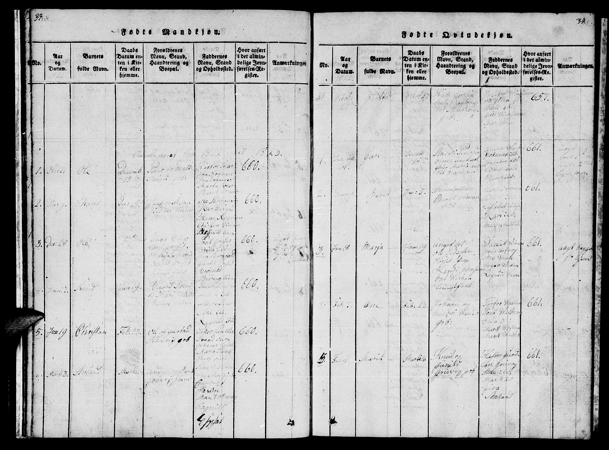 Ministerialprotokoller, klokkerbøker og fødselsregistre - Møre og Romsdal, AV/SAT-A-1454/578/L0908: Parish register (copy) no. 578C01, 1819-1837, p. 33-34