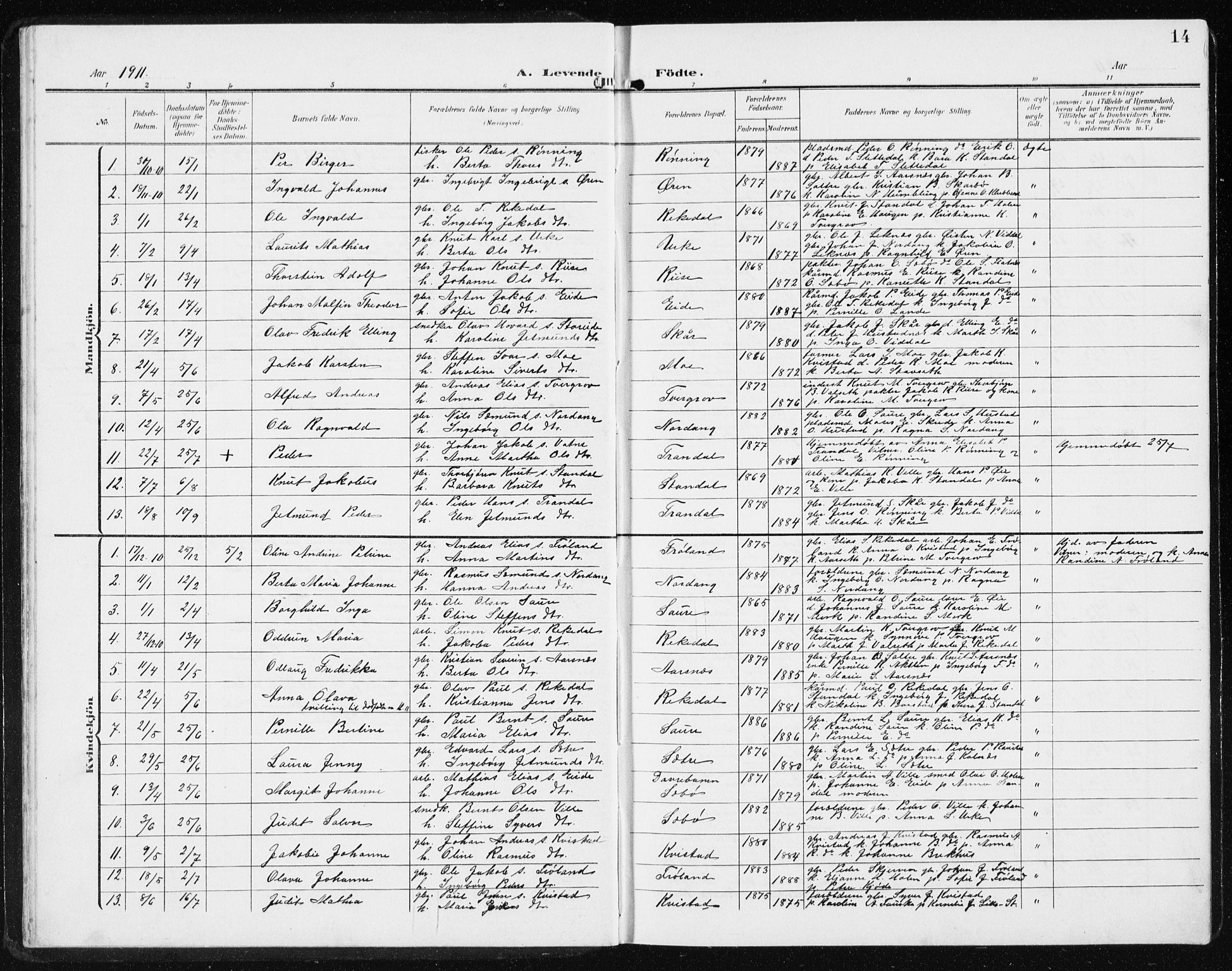 Ministerialprotokoller, klokkerbøker og fødselsregistre - Møre og Romsdal, SAT/A-1454/515/L0216: Parish register (copy) no. 515C03, 1906-1941, p. 14