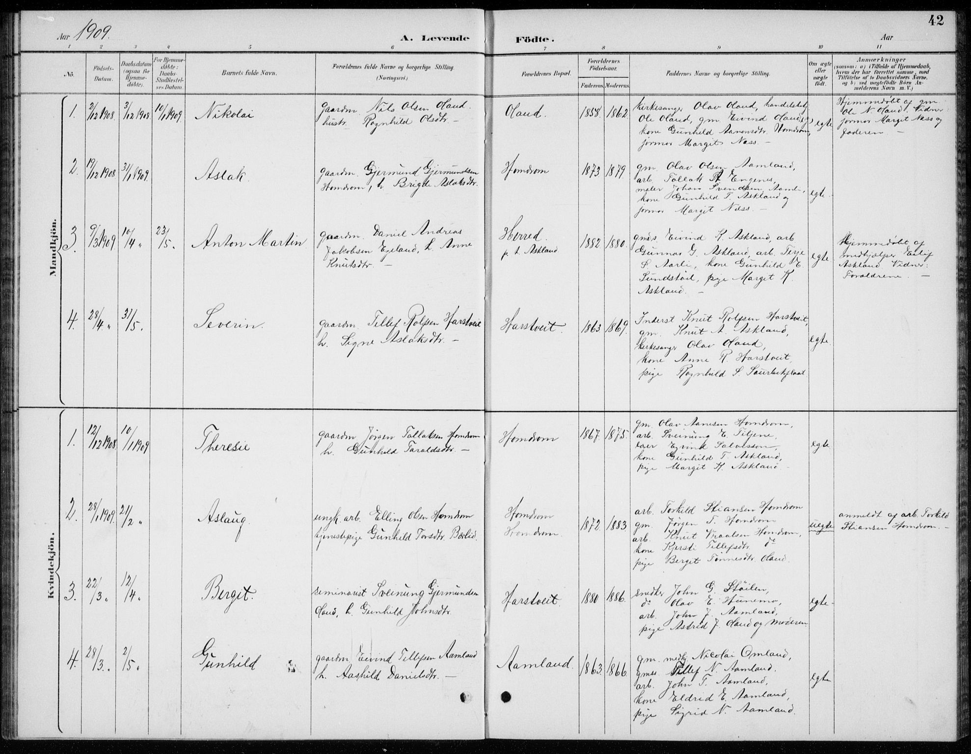 Åmli sokneprestkontor, SAK/1111-0050/F/Fb/Fba/L0002: Parish register (copy) no. B 2, 1890-1912, p. 42