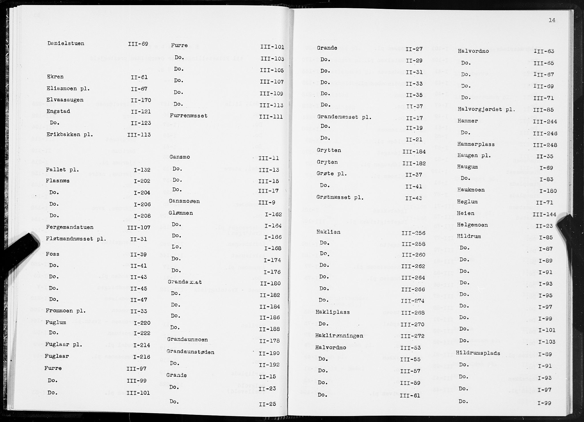 SAT, 1875 census for 1744P Overhalla, 1875, p. 14