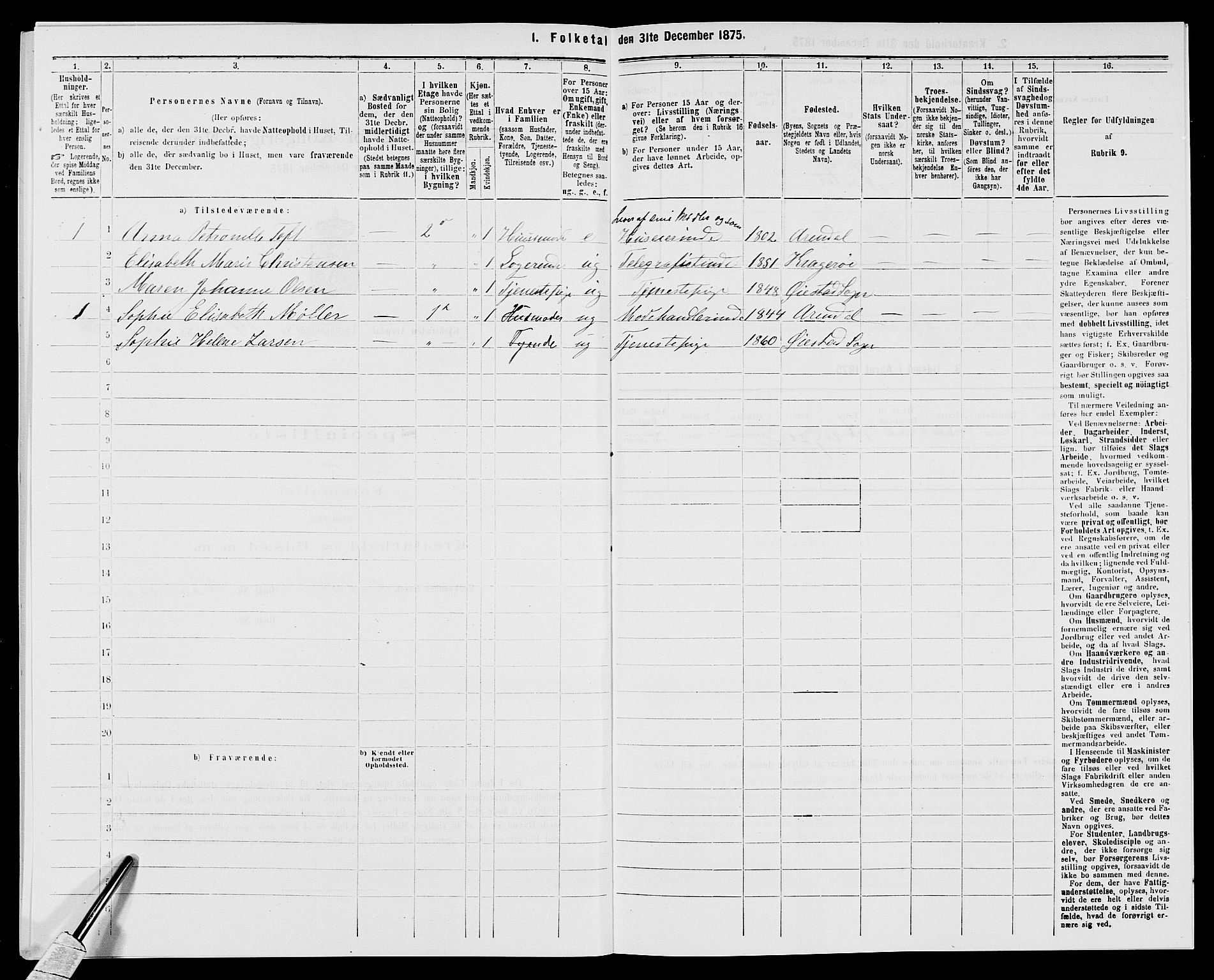 SAK, 1875 census for 0903P Arendal, 1875, p. 433