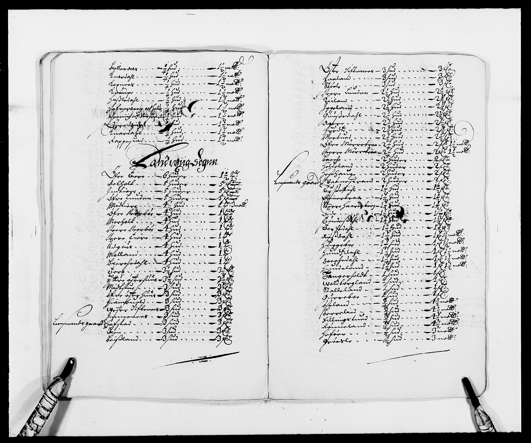 Rentekammeret inntil 1814, Reviderte regnskaper, Fogderegnskap, AV/RA-EA-4092/R39/L2302: Fogderegnskap Nedenes, 1677-1678, p. 83