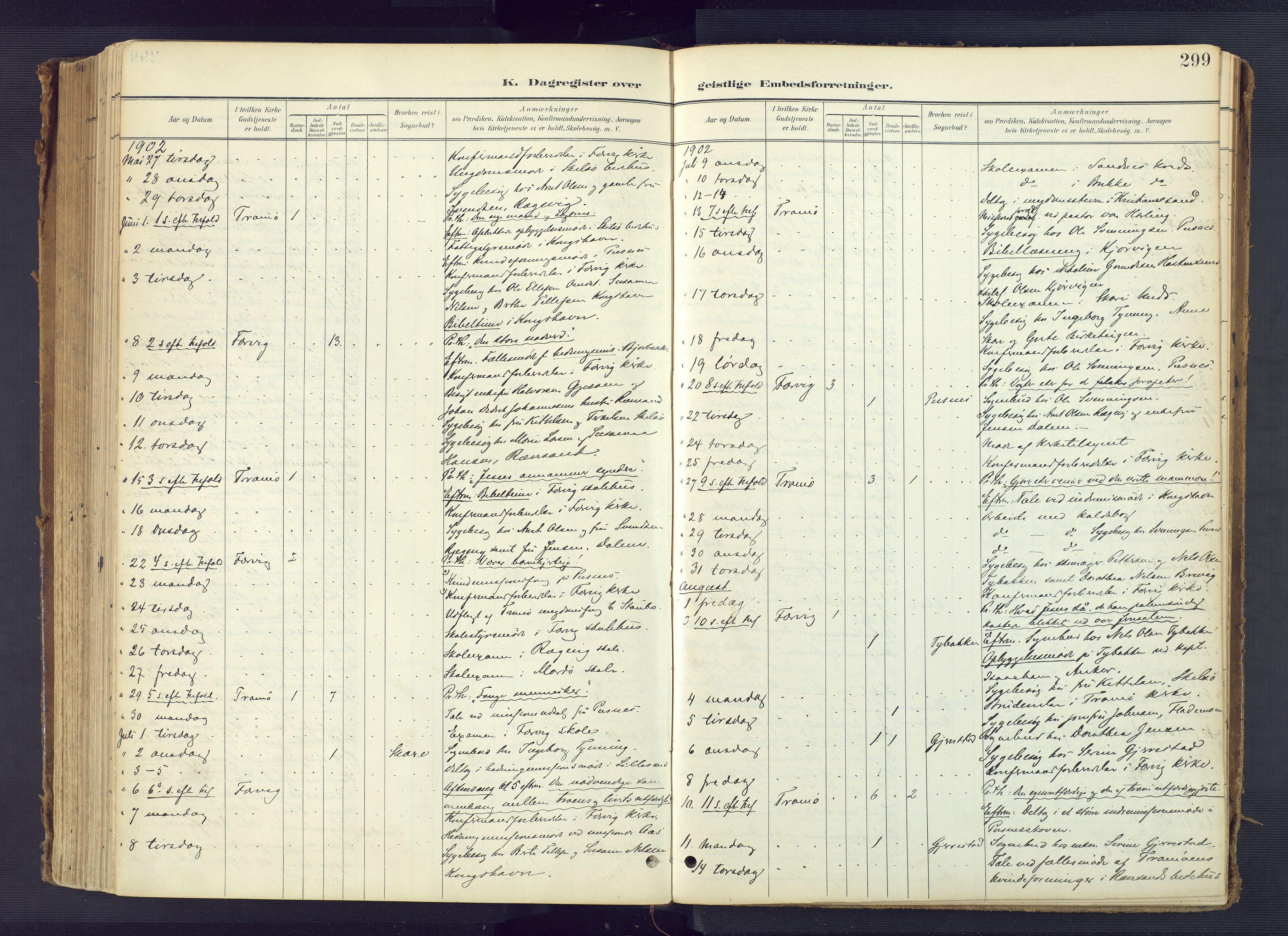 Tromøy sokneprestkontor, AV/SAK-1111-0041/F/Fa/L0010: Parish register (official) no. A 10, 1896-1912, p. 299