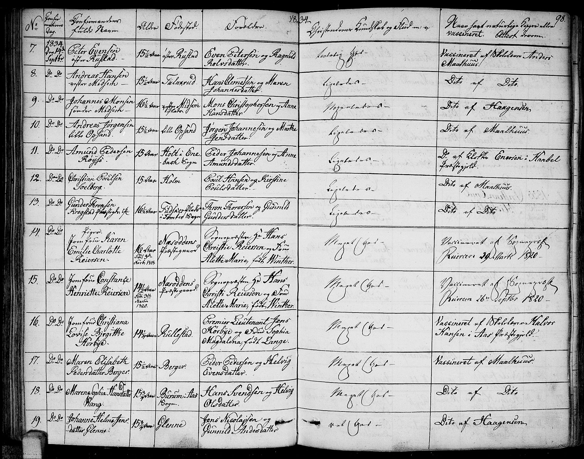 Kråkstad prestekontor Kirkebøker, AV/SAO-A-10125a/F/Fa/L0004: Parish register (official) no. I 4, 1825-1837, p. 98