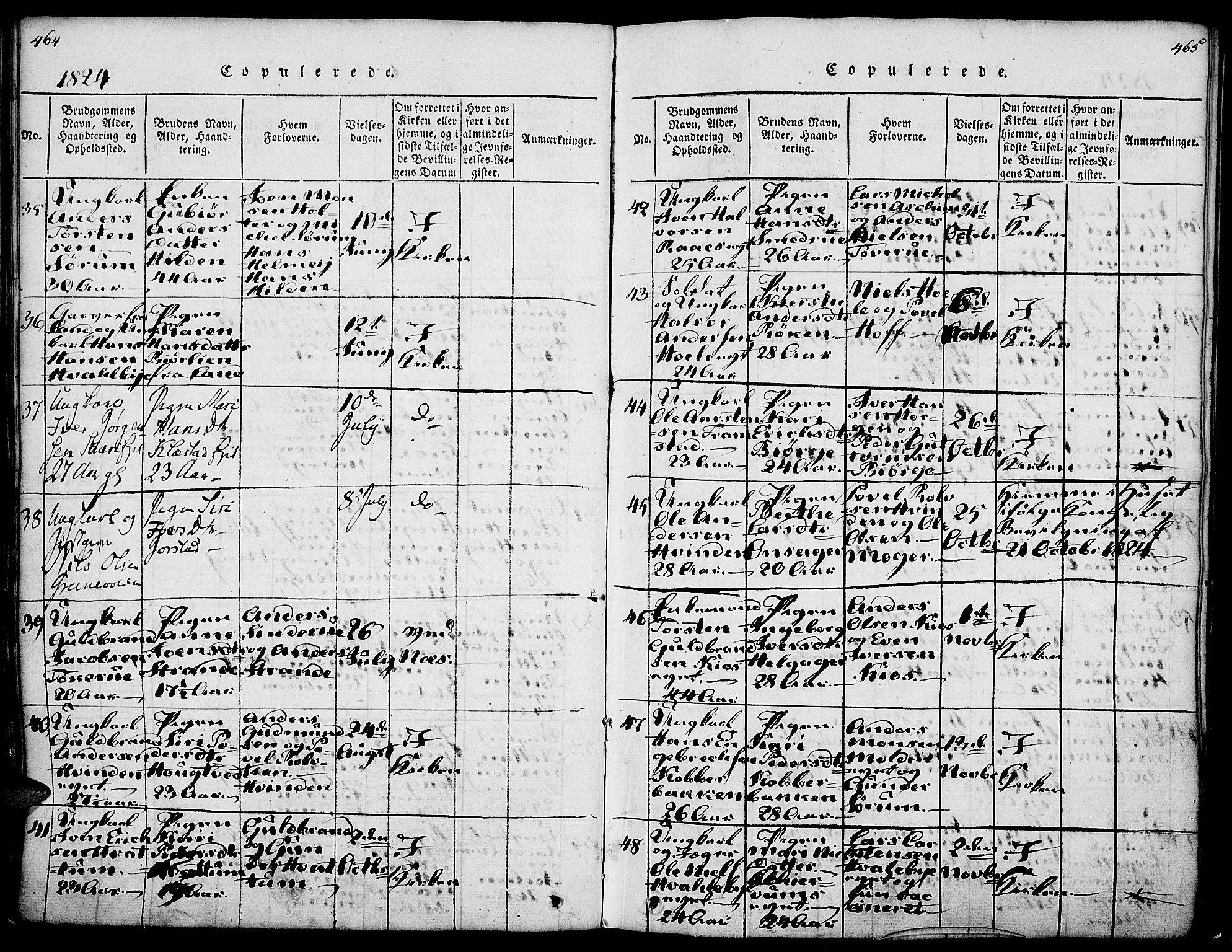 Gran prestekontor, AV/SAH-PREST-112/H/Ha/Haa/L0009: Parish register (official) no. 9, 1815-1824, p. 464-465