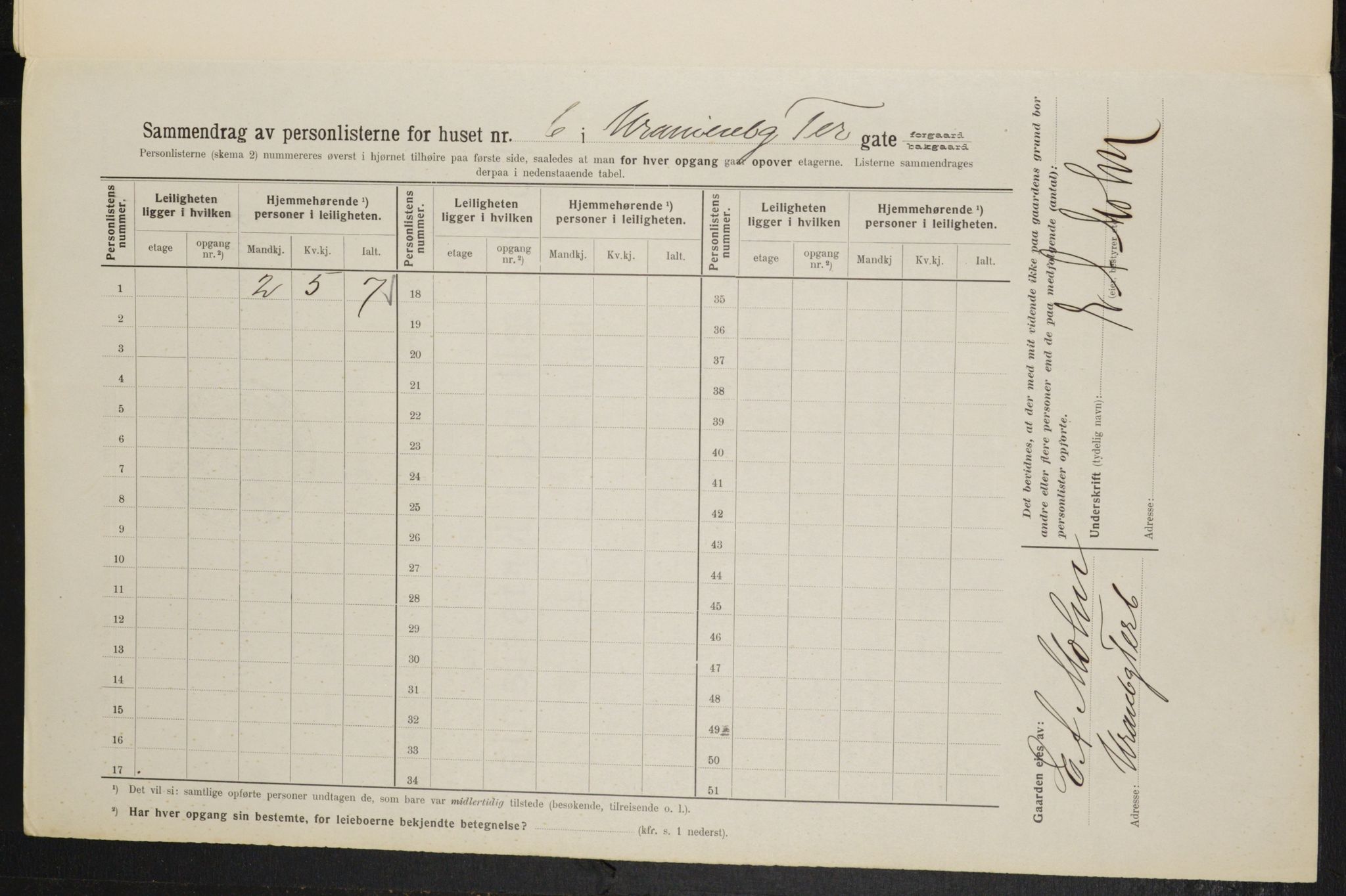 OBA, Municipal Census 1914 for Kristiania, 1914, p. 12040