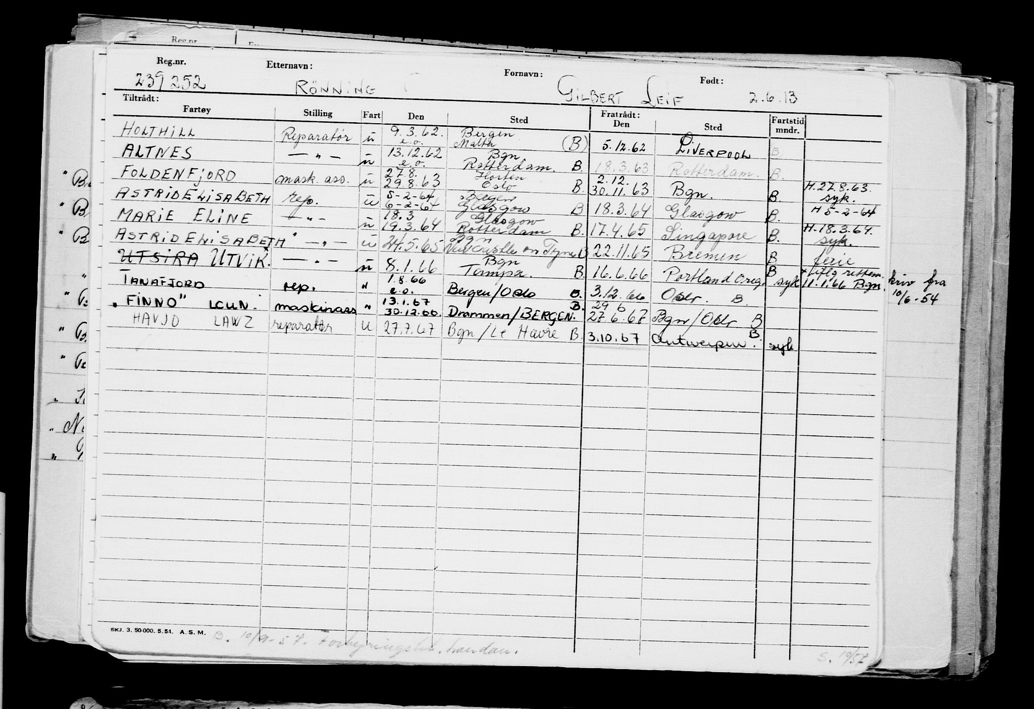 Direktoratet for sjømenn, AV/RA-S-3545/G/Gb/L0113: Hovedkort, 1913, p. 28