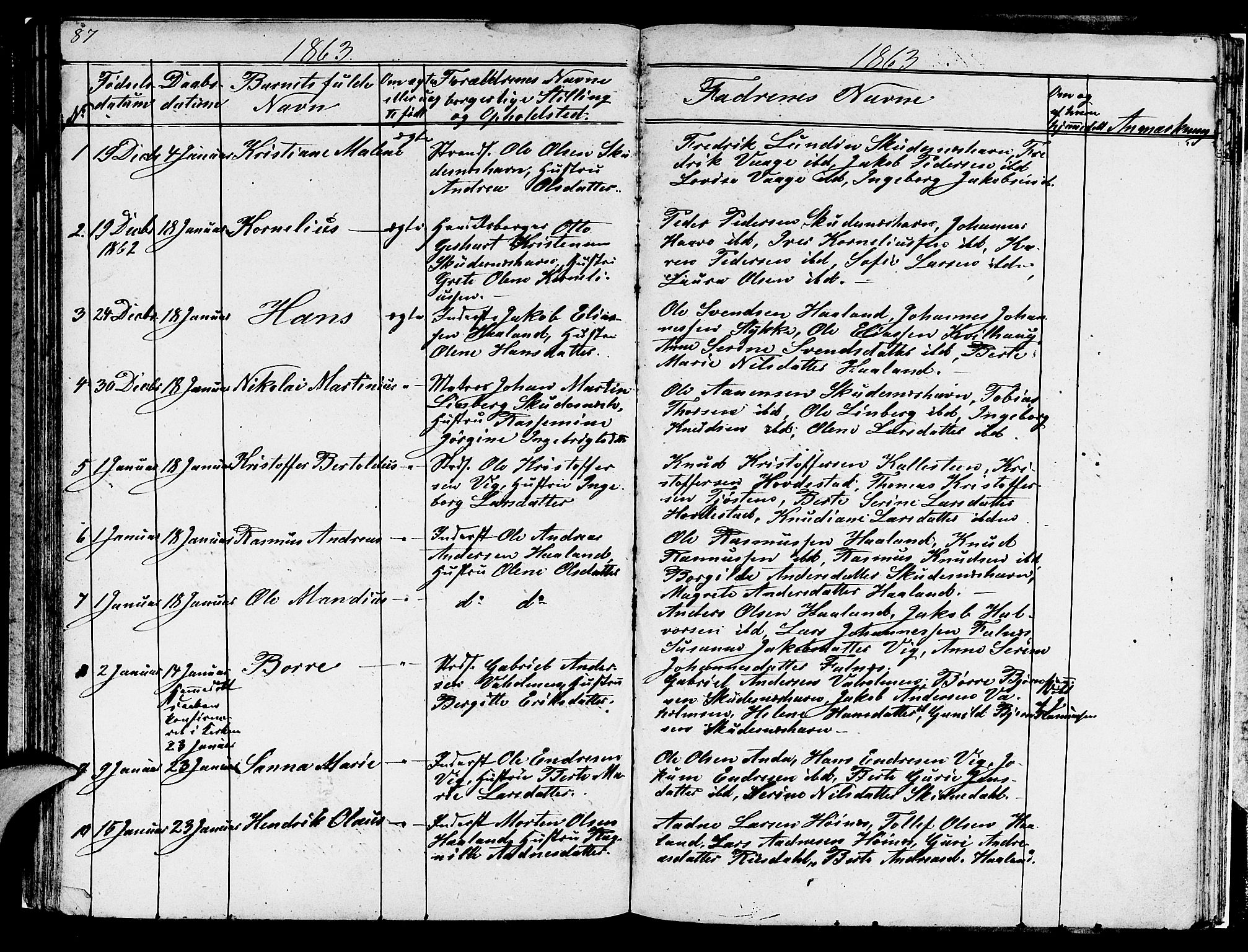 Skudenes sokneprestkontor, AV/SAST-A -101849/H/Ha/Hab/L0001: Parish register (copy) no. B 1, 1848-1864, p. 87