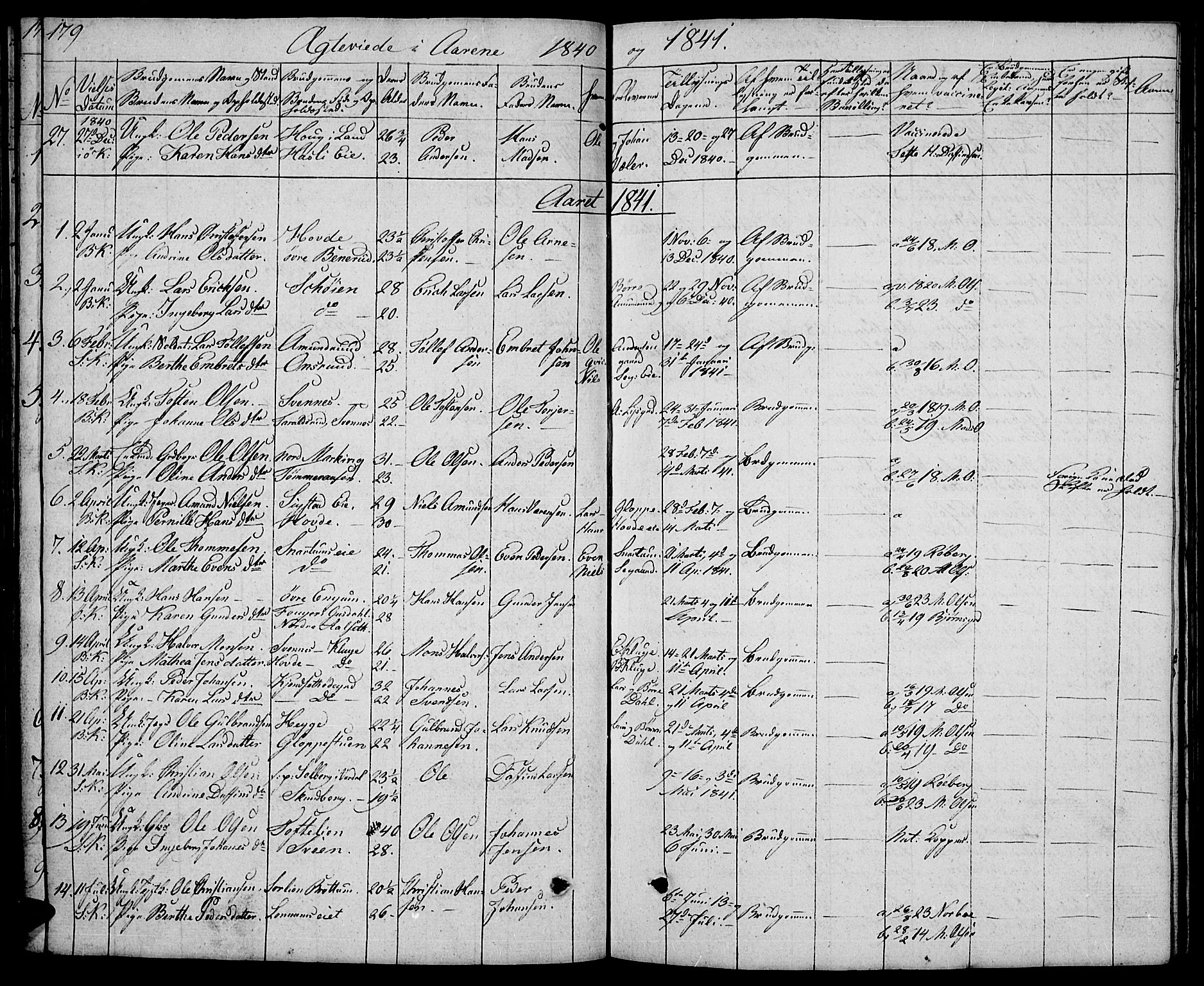 Biri prestekontor, SAH/PREST-096/H/Ha/Hab/L0002: Parish register (copy) no. 2, 1828-1842, p. 179