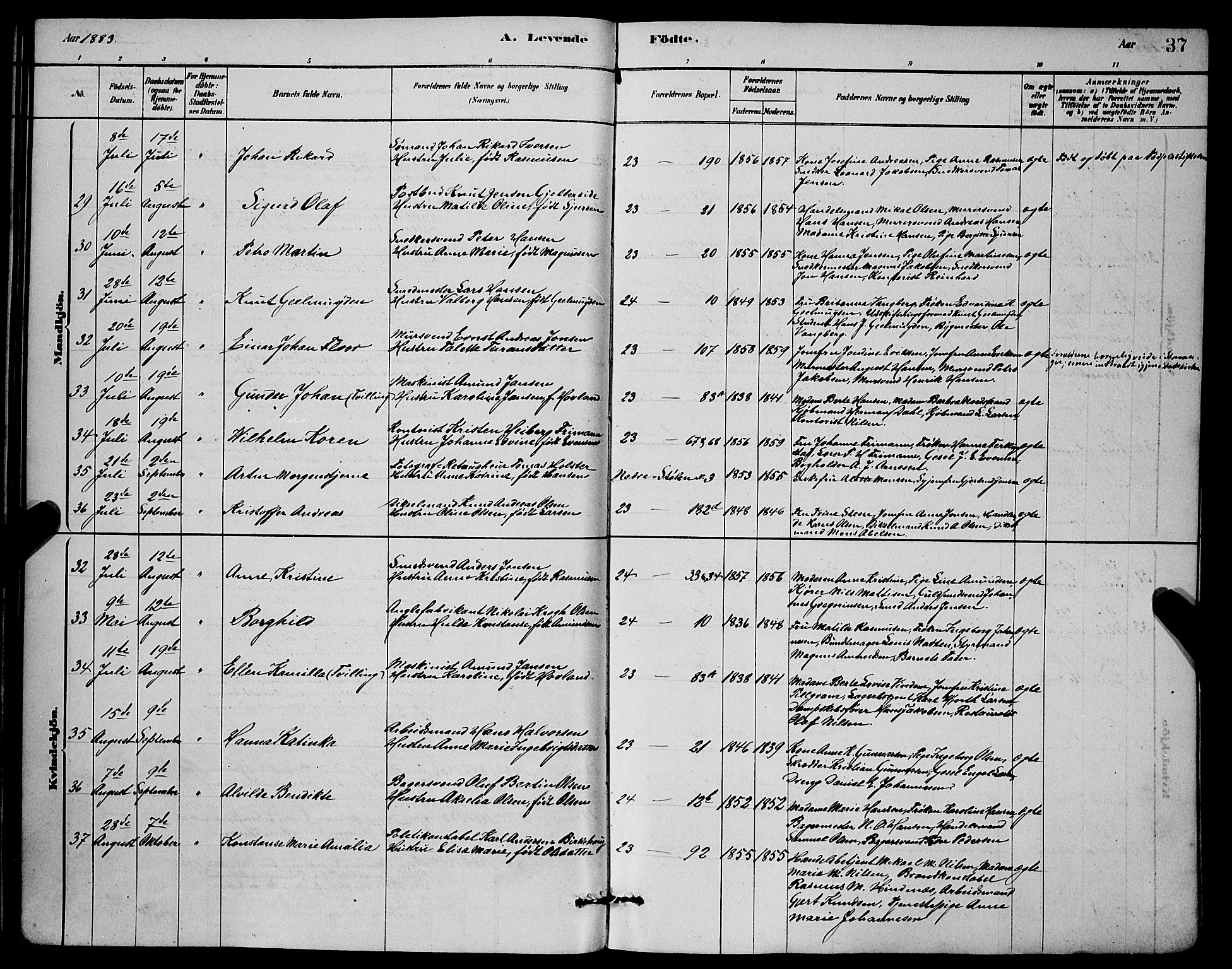 Mariakirken Sokneprestembete, AV/SAB-A-76901/H/Hab/L0004: Parish register (copy) no. A 4, 1878-1892, p. 37