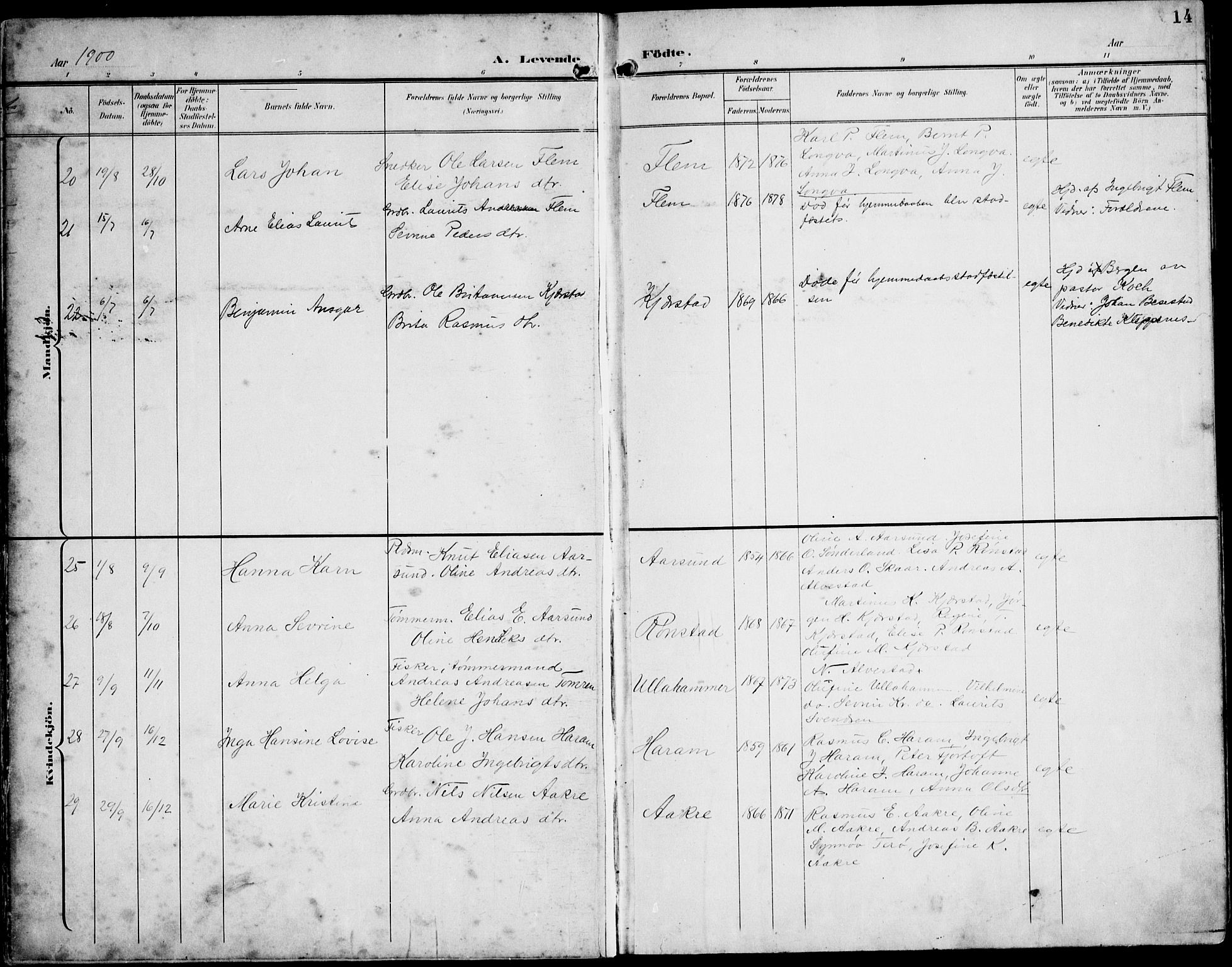 Ministerialprotokoller, klokkerbøker og fødselsregistre - Møre og Romsdal, AV/SAT-A-1454/536/L0511: Parish register (copy) no. 536C06, 1899-1944, p. 14