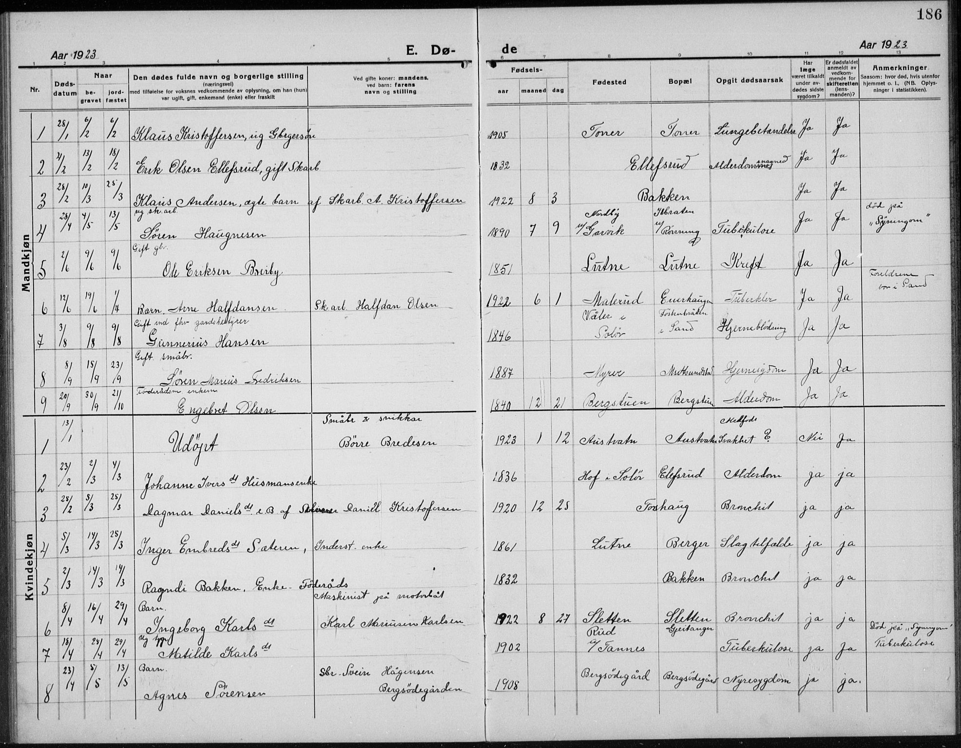 Nord-Odal prestekontor, AV/SAH-PREST-032/H/Ha/Hab/L0004: Parish register (copy) no. 4, 1921-1936, p. 186