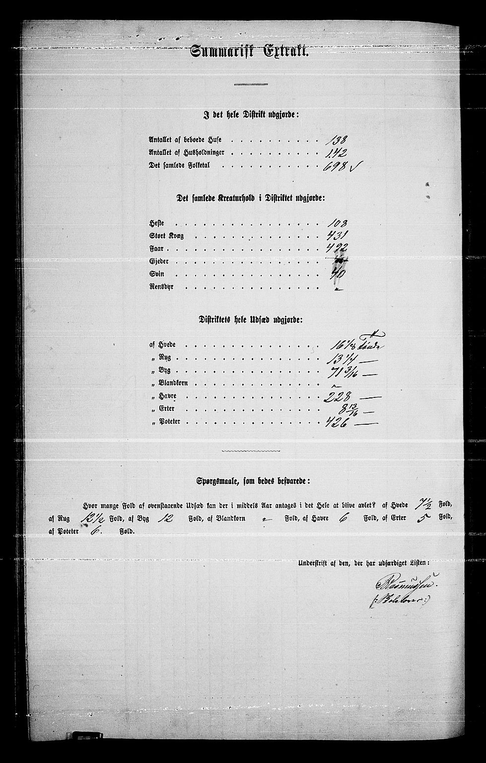 RA, 1865 census for Lier, 1865, p. 230