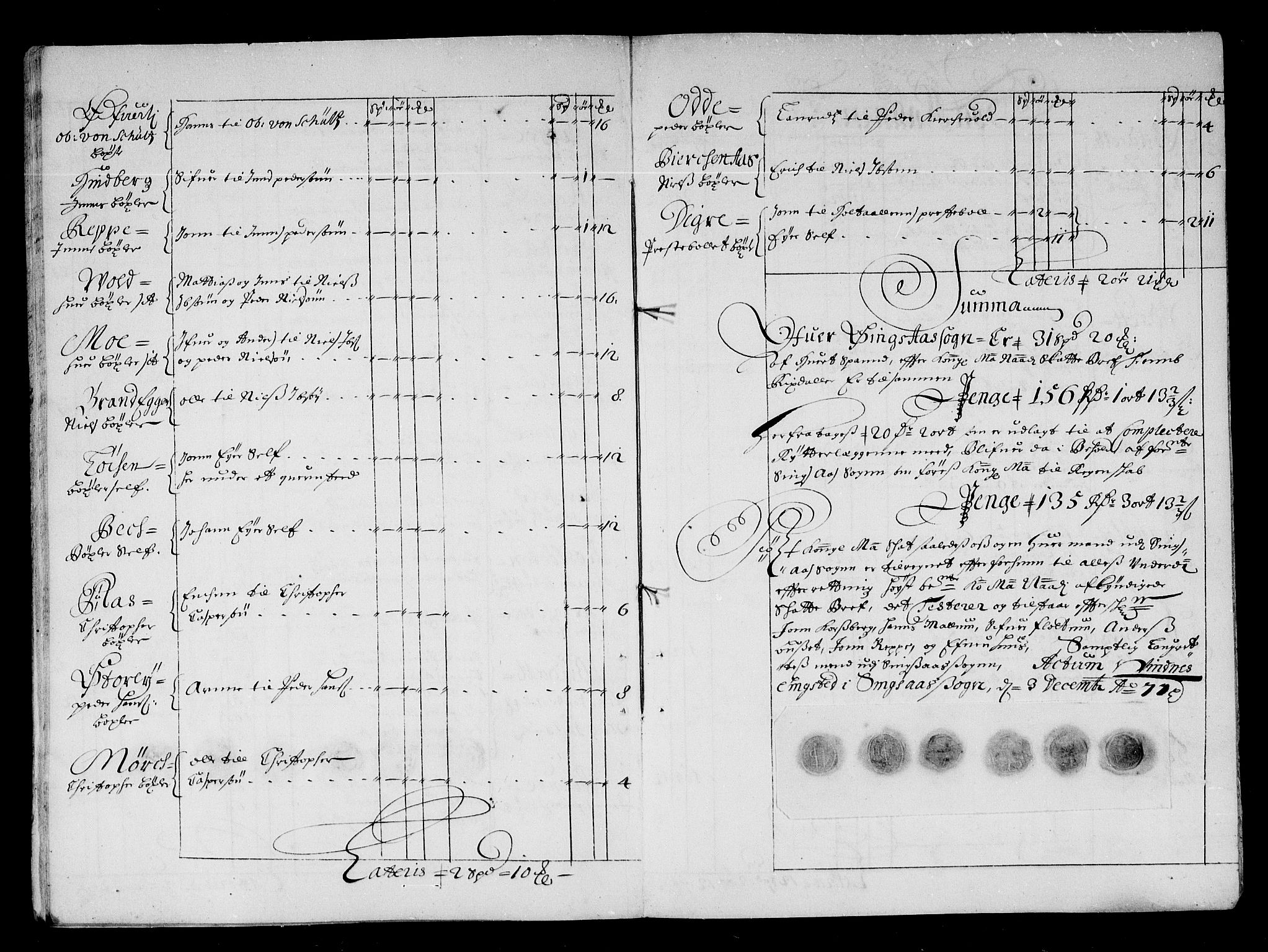 Rentekammeret inntil 1814, Reviderte regnskaper, Stiftamtstueregnskaper, Trondheim stiftamt og Nordland amt, AV/RA-EA-6044/R/Re/L0046: Trondheim stiftamt og Nordland amt, 1677