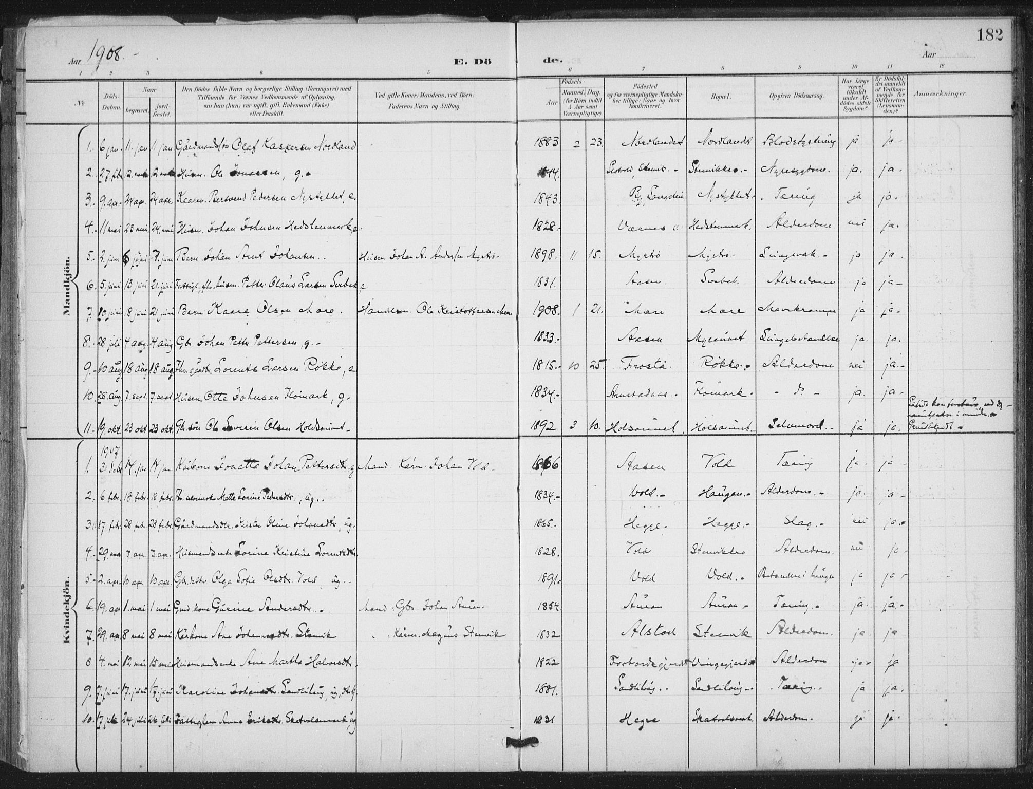 Ministerialprotokoller, klokkerbøker og fødselsregistre - Nord-Trøndelag, SAT/A-1458/712/L0101: Parish register (official) no. 712A02, 1901-1916, p. 182